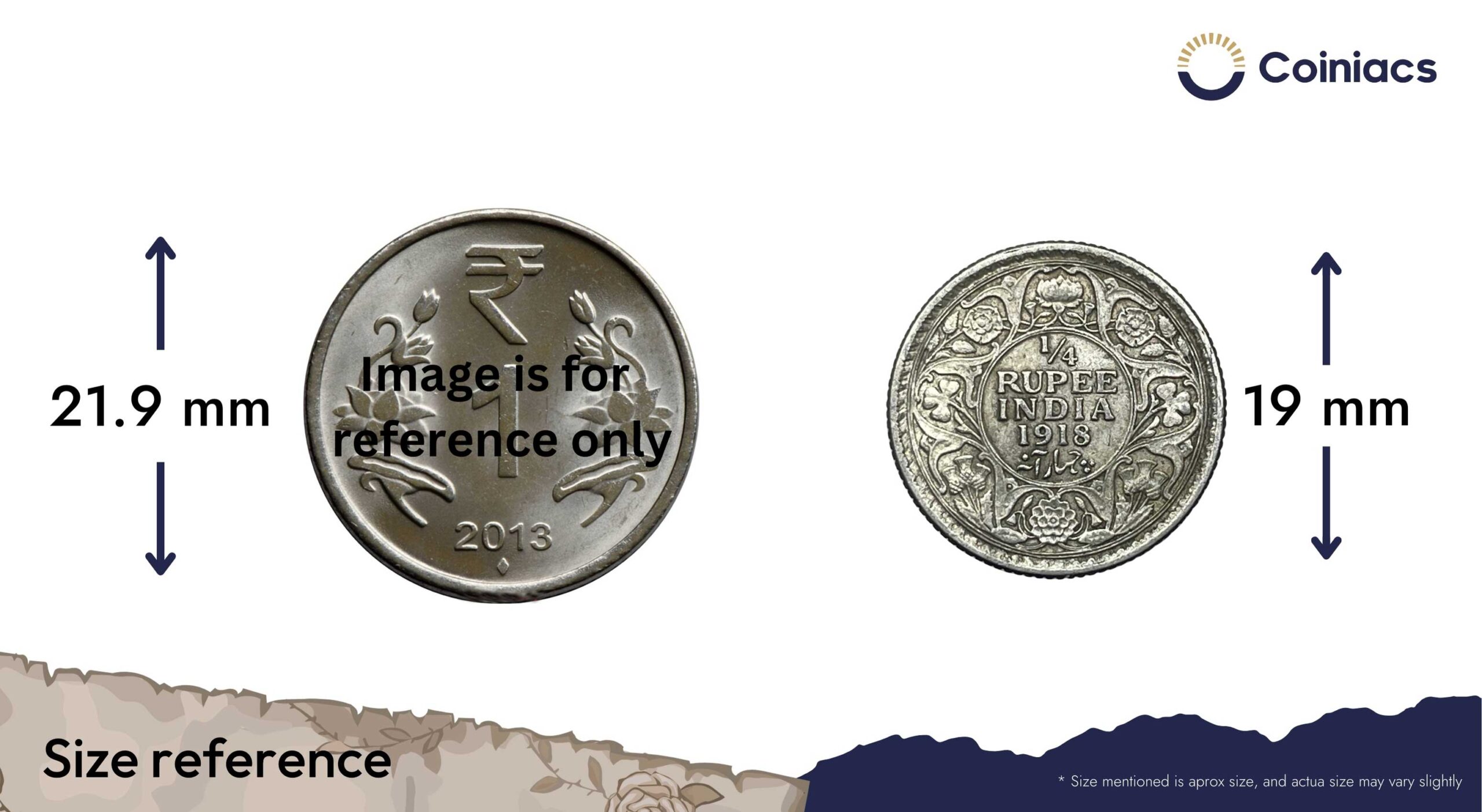 Scarce 1/4 Rupee George V King Emperor 1918 Calcutta Mint Silver Coin, British India Uniform Coinage, Collectible. - Image 4