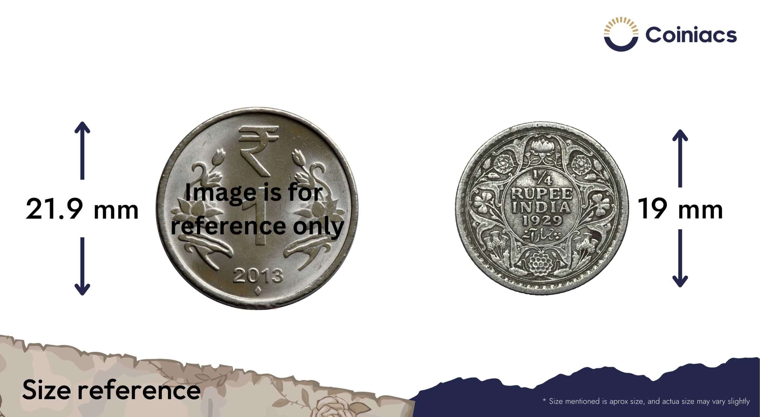 Scarce 1/4 Rupee George V King Emperor 1929 Calcutta Mint Silver Coin, British India Uniform Coinage, Collectible. - Image 4