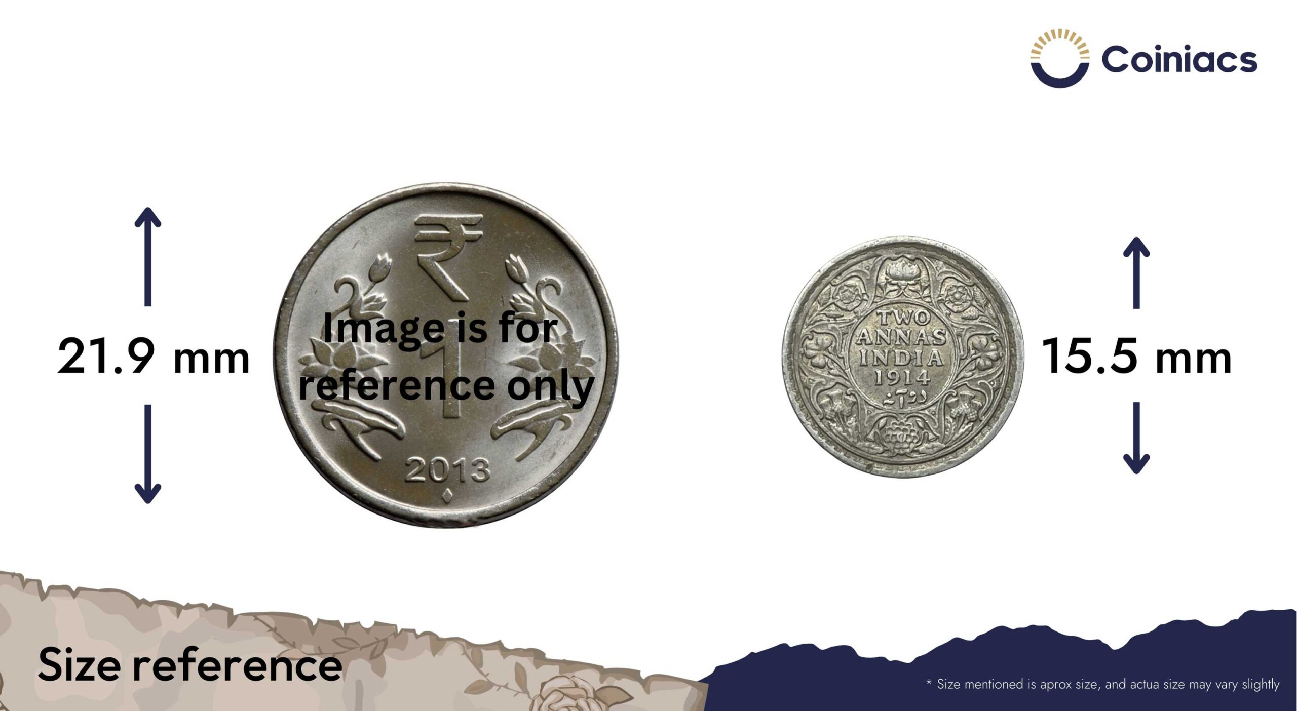 Two Annas George V King Emperor 1914 Calcutta Mint Silver Coin, British India Uniform Coinage, Collectible. - Image 4