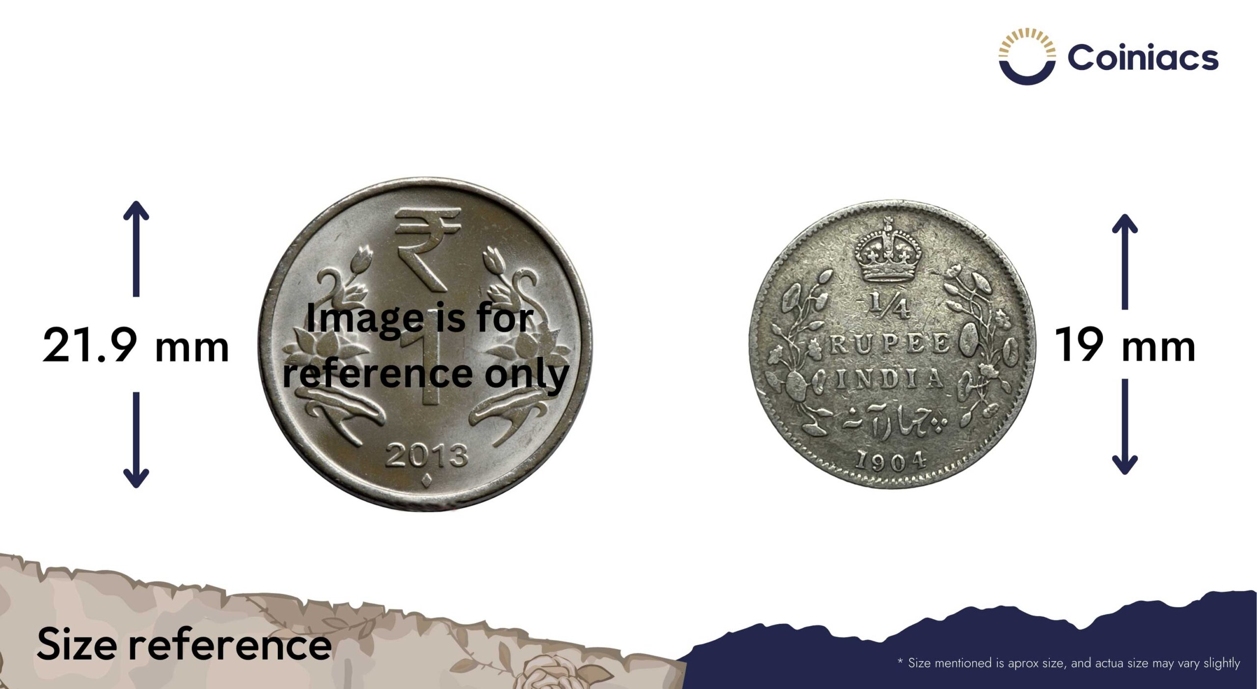 1/4 Rupee Edward VII King And Emperor 1904 Calcutta Mint Silver Coin, British India Uniform Coinage, Collectible. - Image 4