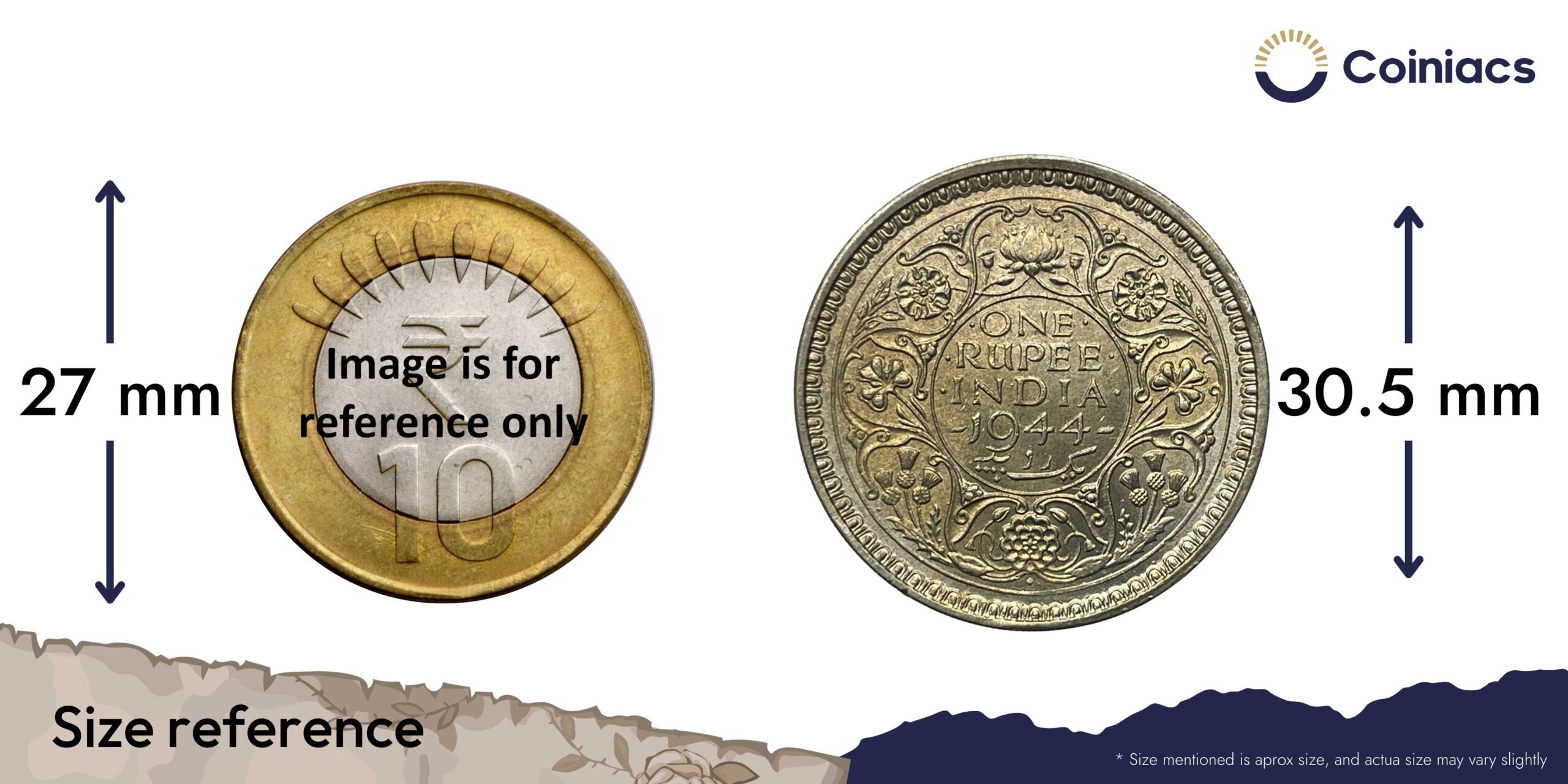 One Rupee George VI King Emperor 1944 CE Bombay Mint (Obv C, Rev III) 11.6 gms Silver Coin, British India Uniform Coinage, UNC. - Image 4