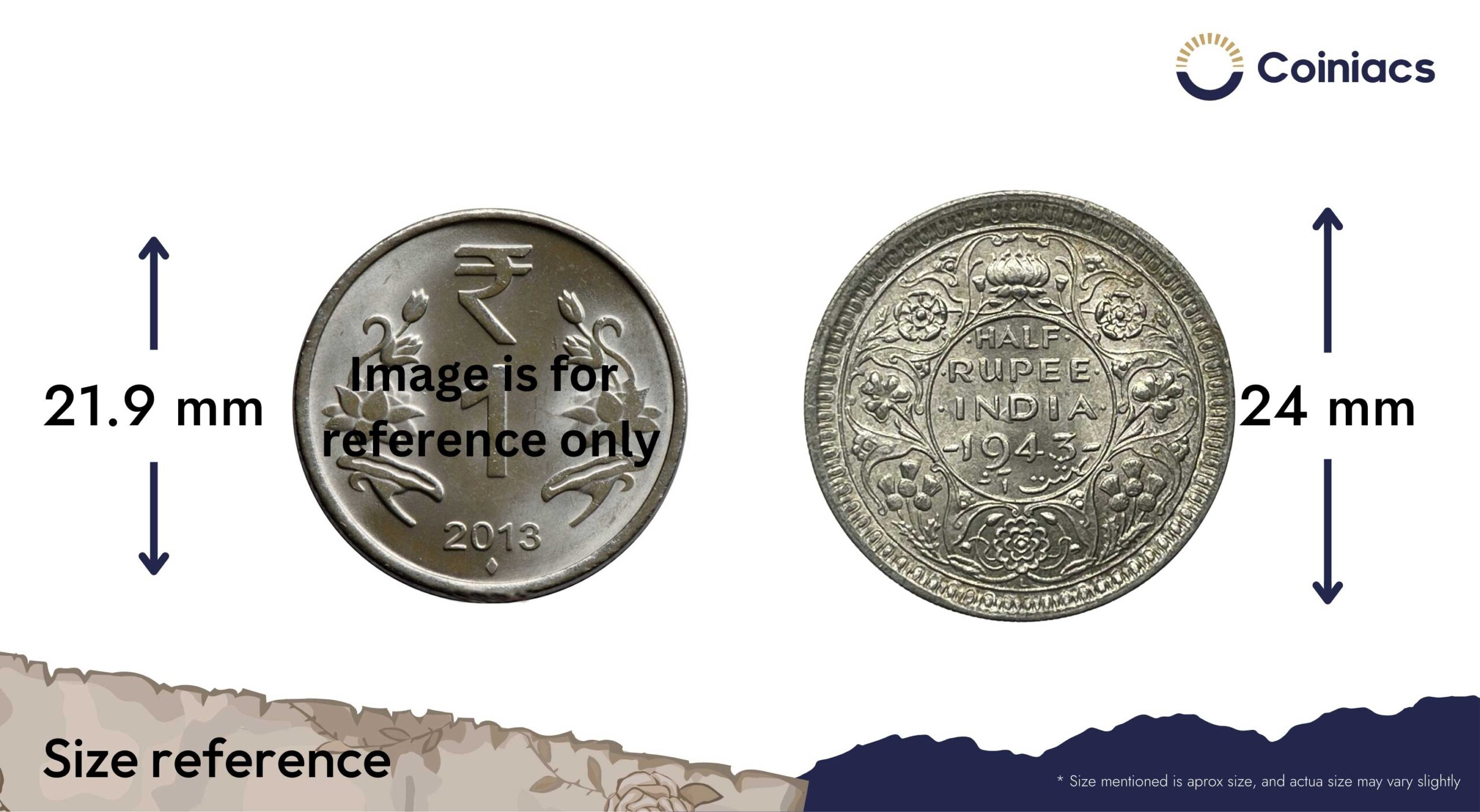 Half Rupee George VI King Emperor 1943 Lahore Mint (Obv B, Rev II) Silver Coin, British India Uniform Coinage, UNC. - Image 4