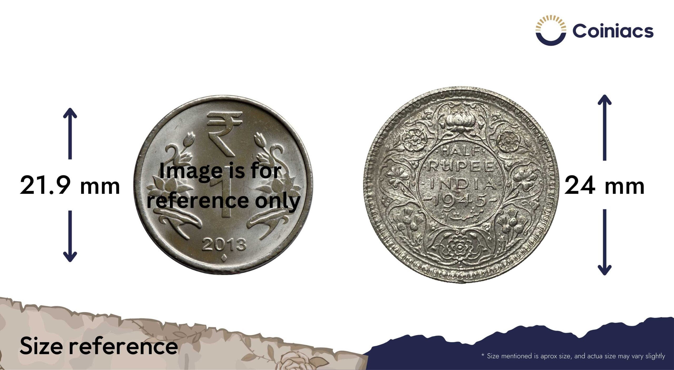 Half Rupee George VI King Emperor 1945 Lahore Mint (Obv B, Rev II) Silver Coin, British India Uniform Coinage, UNC. - Image 4