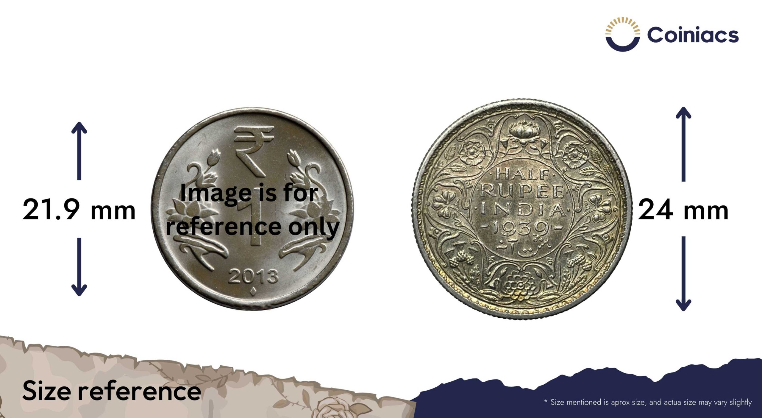 Scarce Half Rupee George VI King Emperor 1939 Calcutta Mint Silver Coin, British India Uniform Coinage, UNC. - Image 4