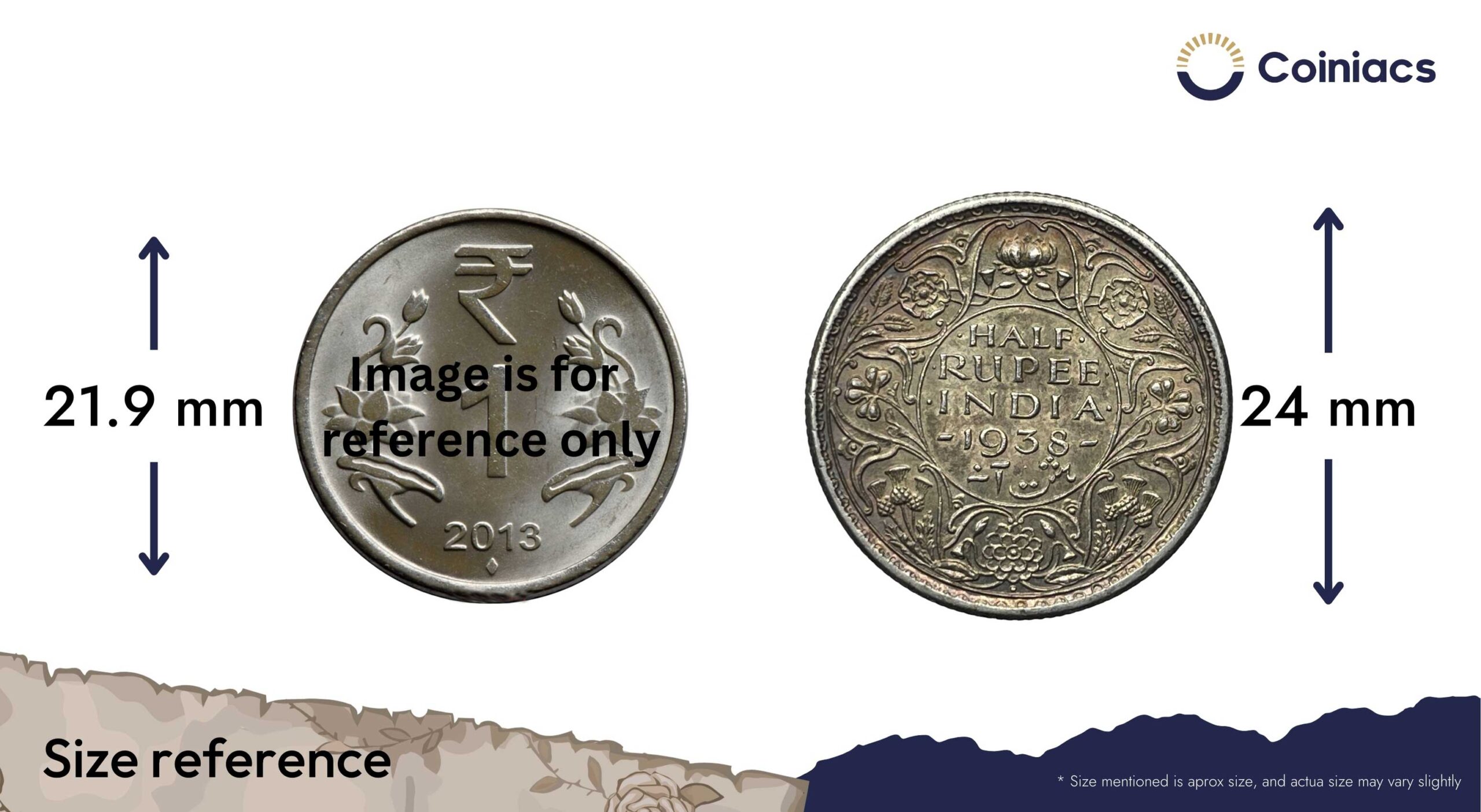 Rare Half Rupee George VI King Emperor 1938 (Key Date) Bombay Mint Silver Coin, British India Uniform Coinage, AUNC. - Image 4