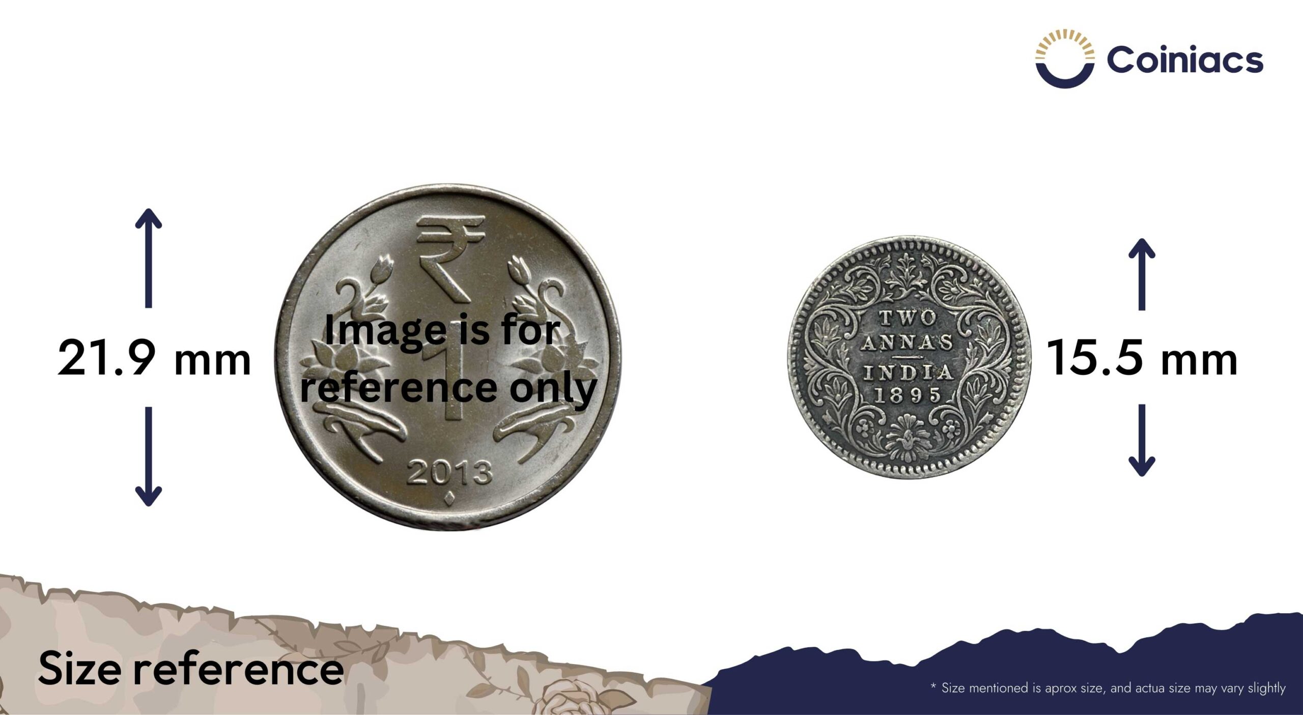 Two Annas Victoria Empress 1895 Silver Coin, British India Uniform Coinage, Collectable. - Image 4