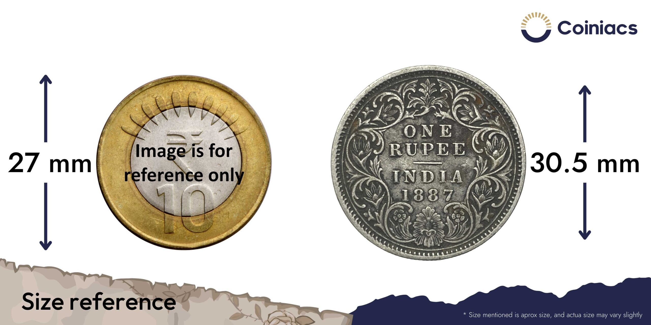 One Rupee Victoria Empress 1887 'C' Incuse Calcutta Mint Silver Coin, British India Uniform Coinage, Collectible. - Image 4