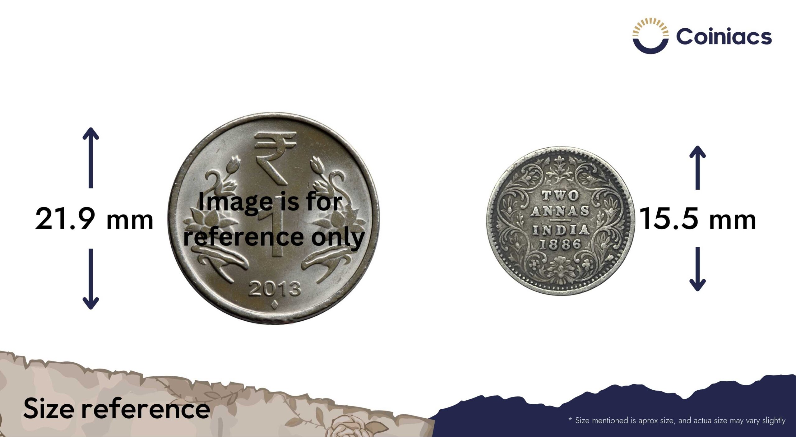 Two Annas Victoria Empress 1886 Bombay Mint 'B' Incuse (Obv B, Rev II) Silver Coin, British India Uniform Coinage, Collectable. - Image 4