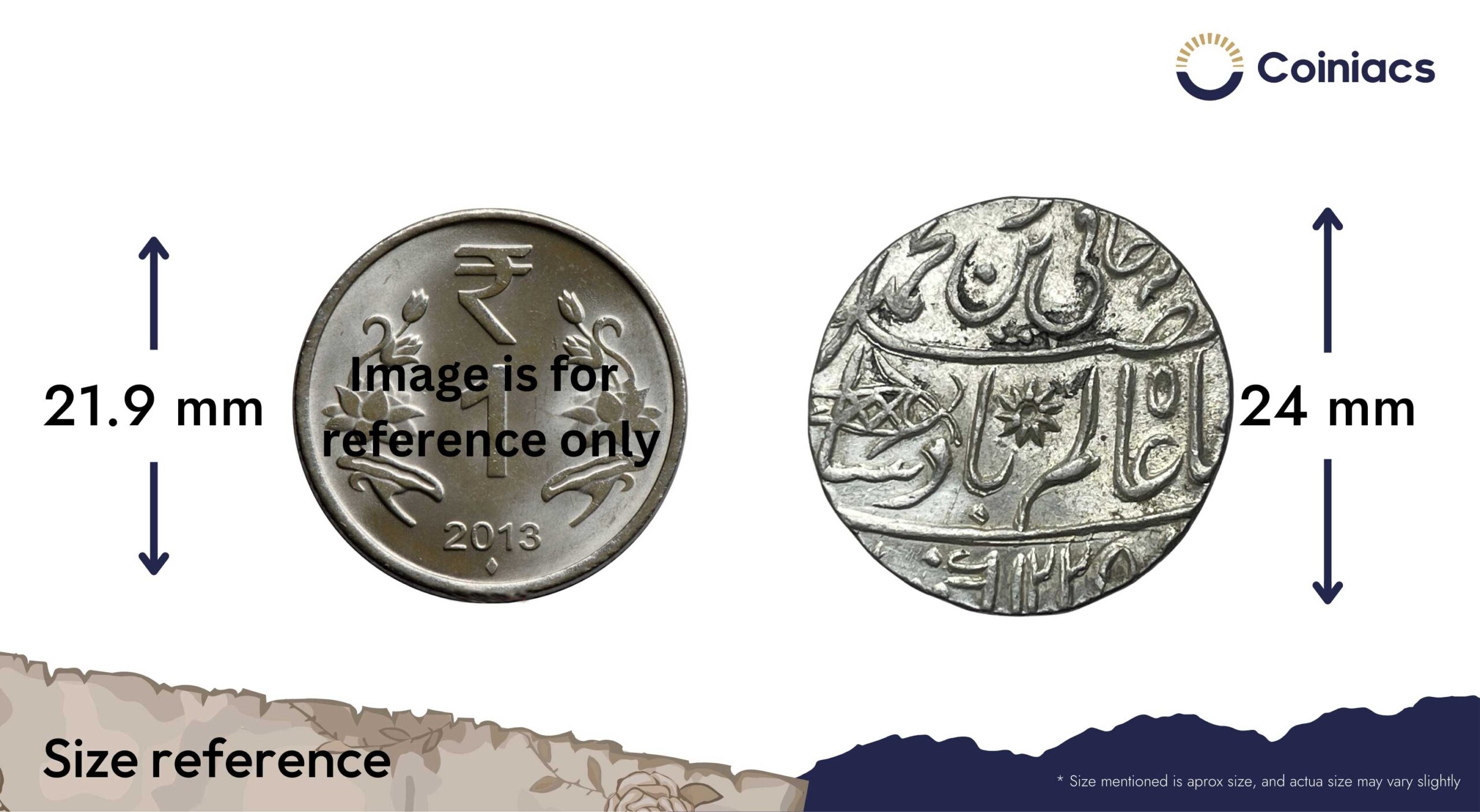 One rupee Shah Alam II (Fish Rupee) RY 49 1228 AH Muhammadabad Banaras Mint Silver coin, Bengal Presidency, Gem UNC. - Image 4