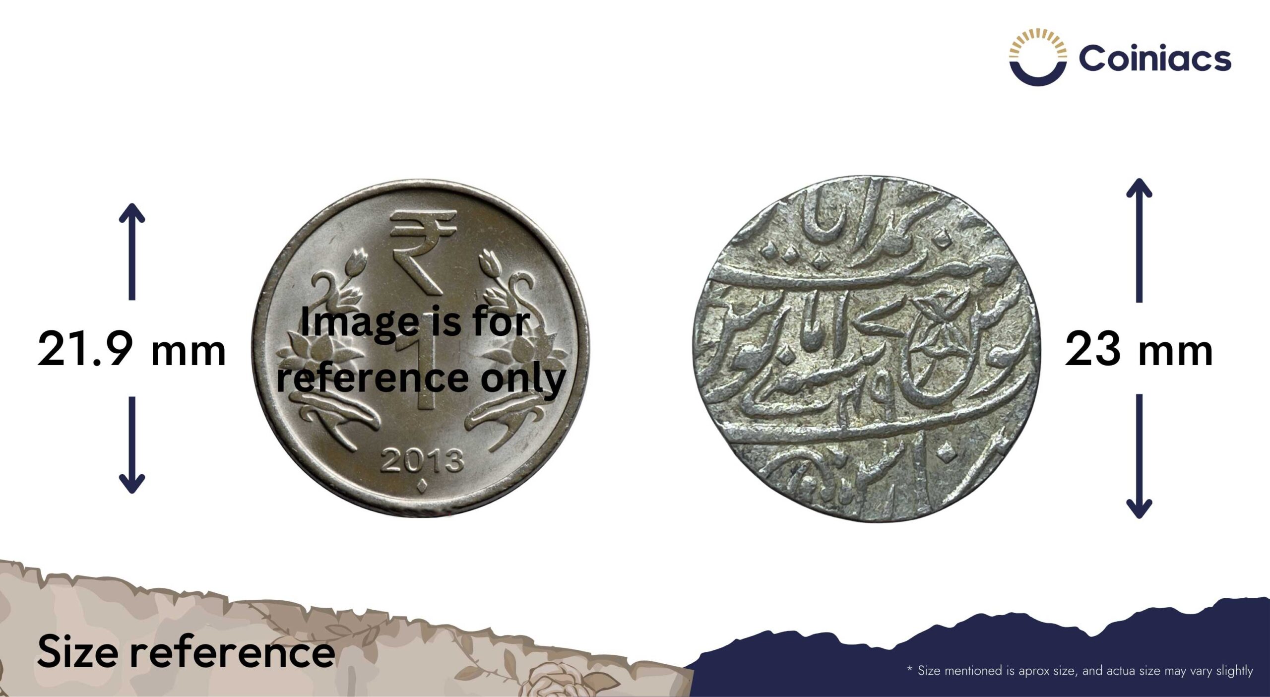 One rupee Shah Alam II (Fish Rupee) RY 49 1223 AH (Mark N) Muhammadabad Banaras Mint Silver coin, Bengal Presidency, UNC. - Image 4