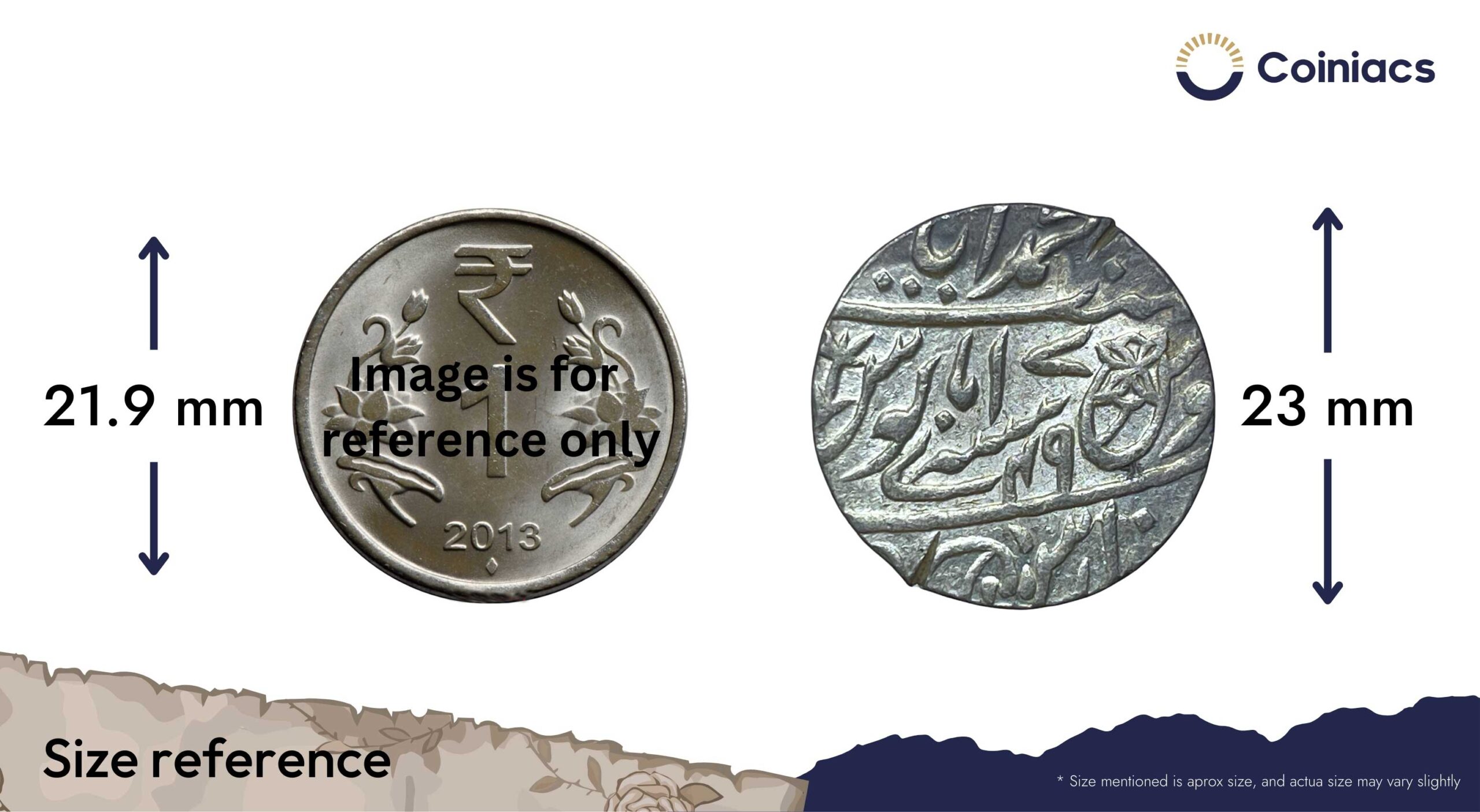 One rupee Shah Alam II (Fish Rupee) RY 49 122X AH(Possibly 1225 AH) (Mark N) Muhammadabad Banaras Mint Silver coin, Bengal Presidency, UNC. - Image 4