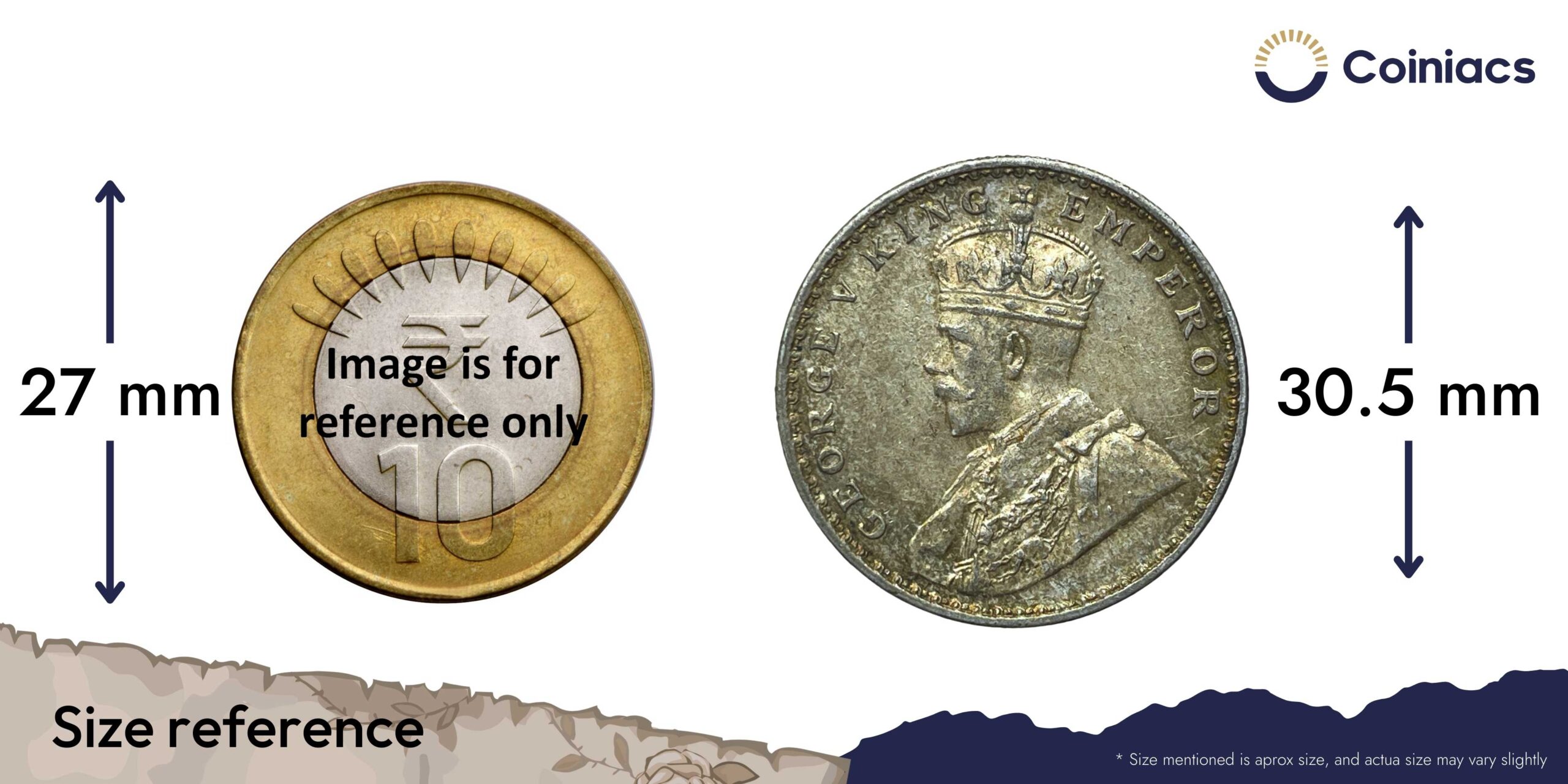 One Rupee George V 1920 CE Calcutta Mint 11.6 gms Silver coin, British India Uniform Coinage, AUNC. - Image 4