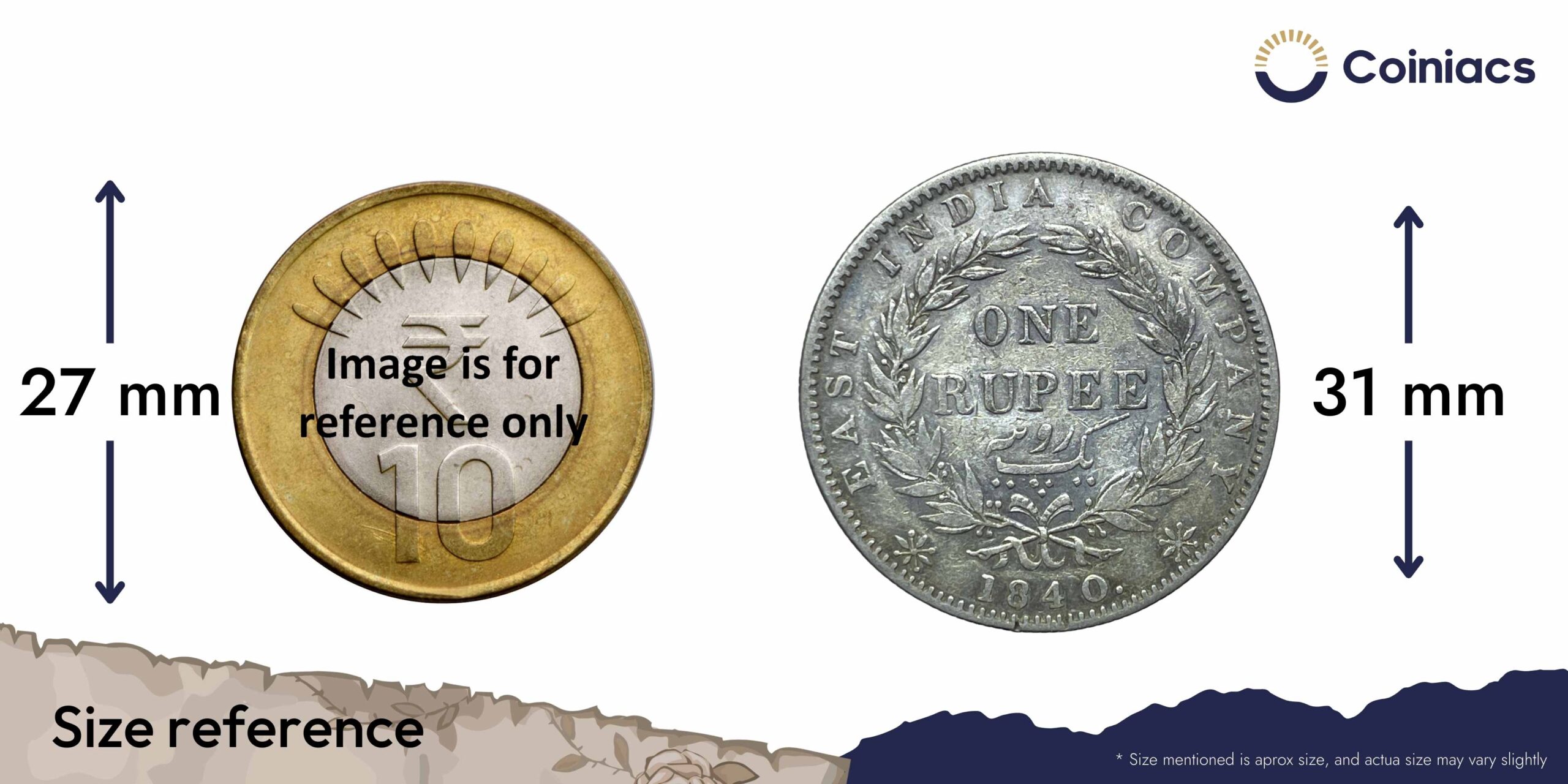 Rare One Rupee Victoria Queen 1840 Continuous Legend 11.6 gms Silver Coin, British India Uniform Coinage, Collectible. - Image 4