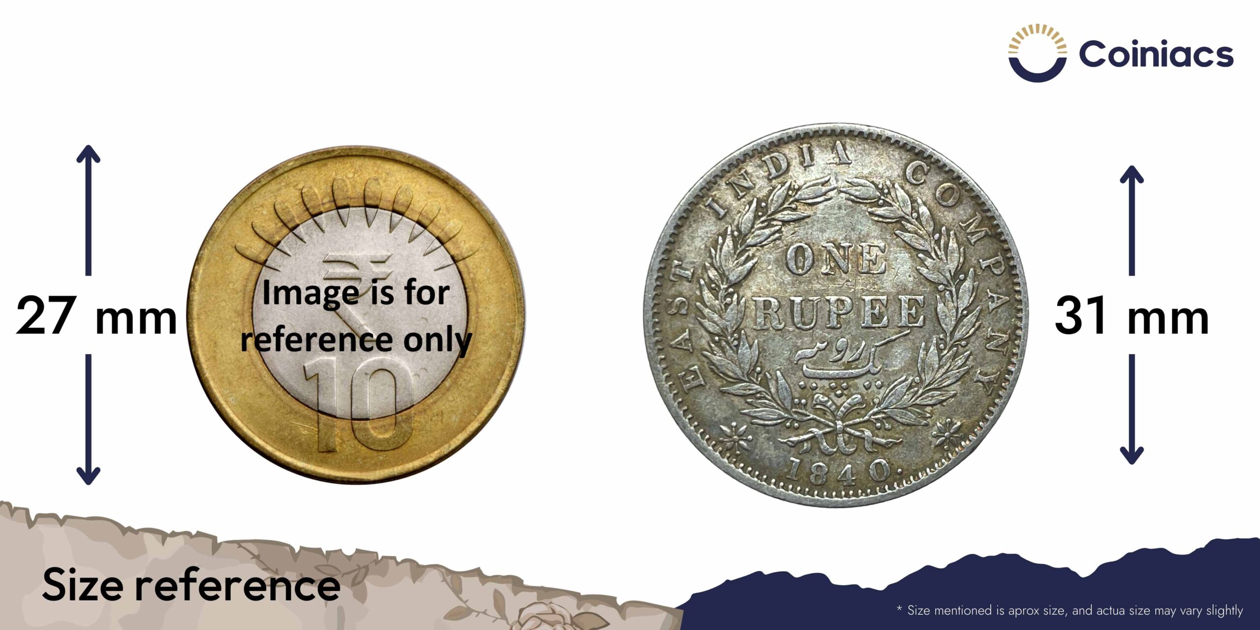 Rare One Rupee Victoria Queen 1840 Continuous Legend 11.6 gms Silver Coin, British India Uniform Coinage, Collectible. - Image 4