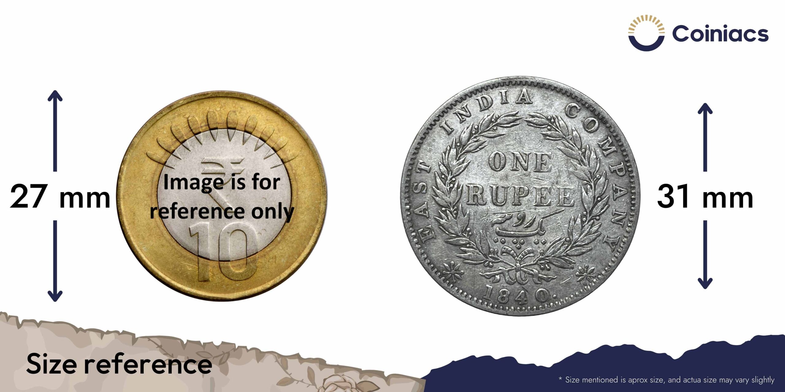 Rare One Rupee Victoria Queen 1840 Continuous Legend 11.6 gms Silver Coin, British India Uniform Coinage, Collectible. - Image 4