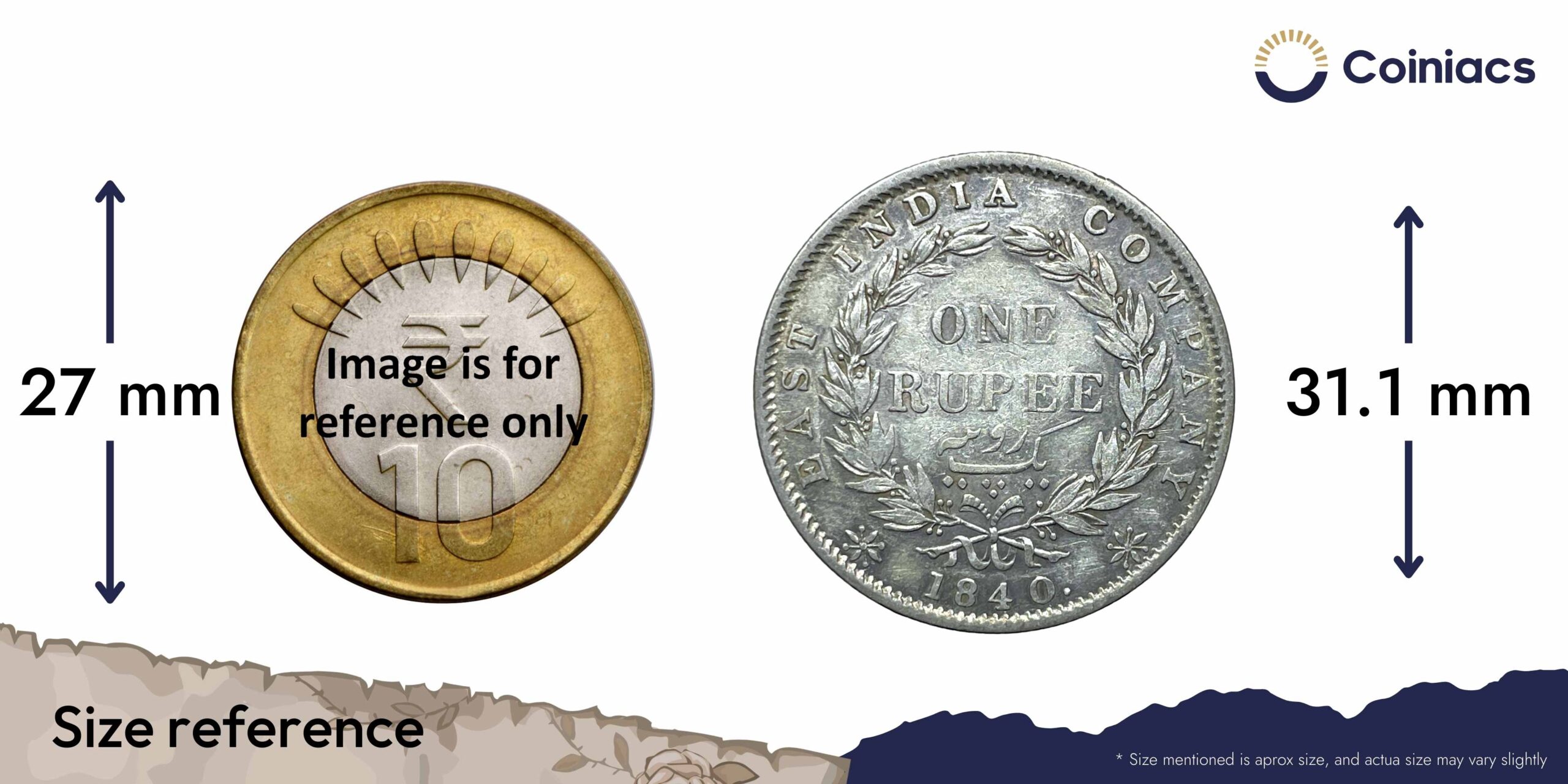 Rare One Rupee Victoria Queen 1840 Continuous Legend 11.6 gms Silver Coin, British India Uniform Coinage, Collectible. - Image 4