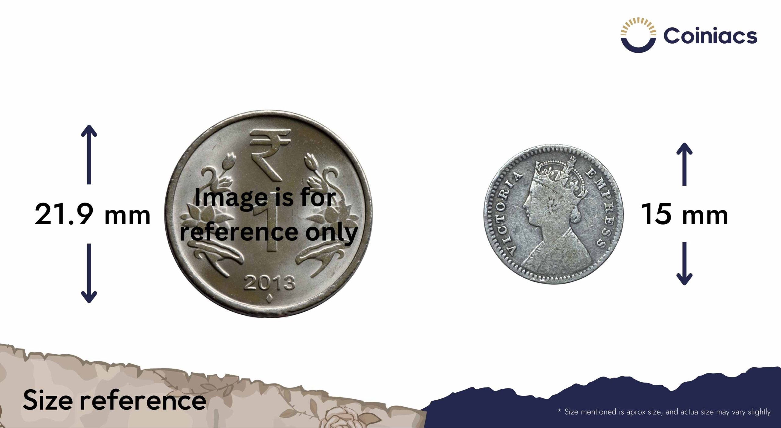 Two Annas Victoria Empress 1883 Calcutta Mint ('C' incuse) Silver Coin, British India Uniform Coinage, Collectable. - Image 4