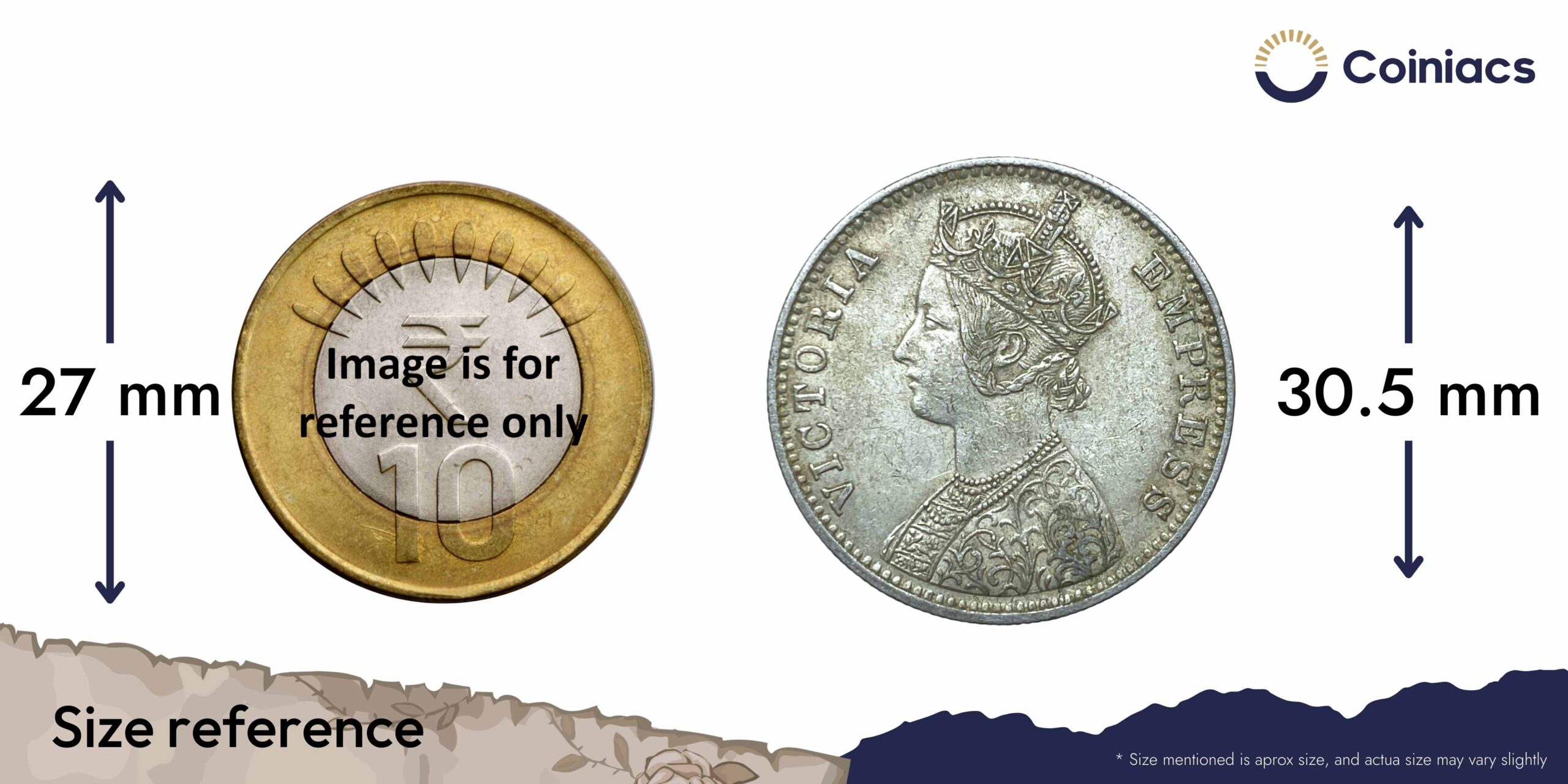 One Rupee Victoria Empress 1900 CE (Obv C3, Rev I(i)) 'C' Incused Calcutta Mint Silver Coin, British India Uniform Coinage, Collectible. - Image 4