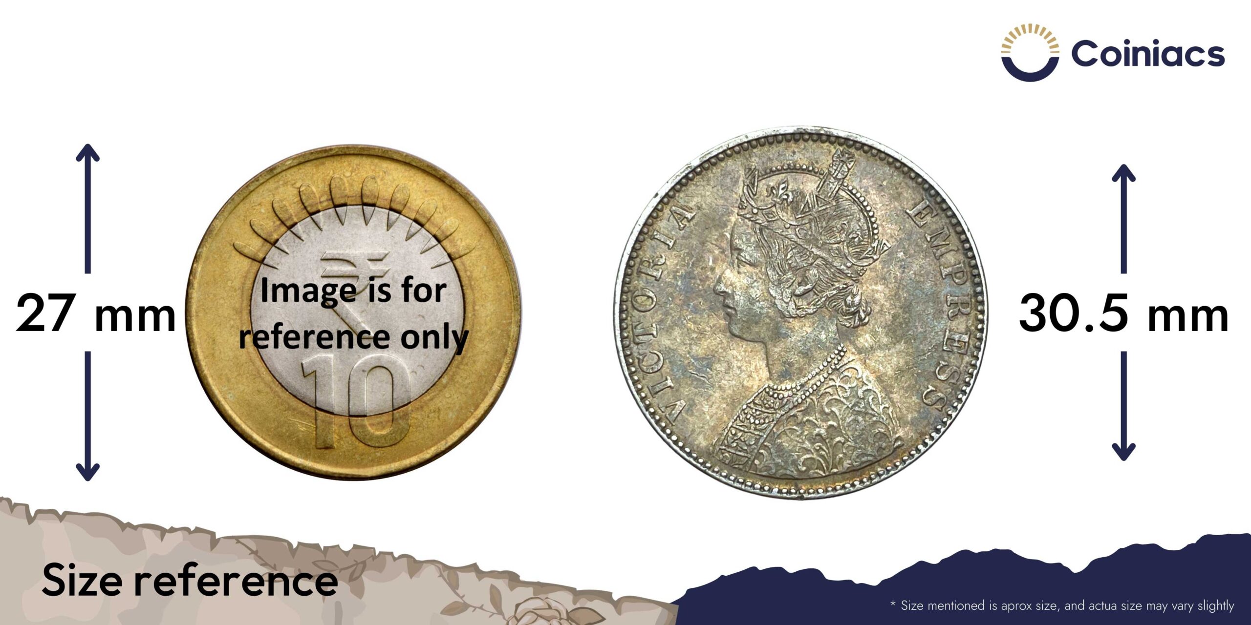 Scarce One Rupee Ganga Singh Bahadur INO Victoria Empress 1897 CE (Key Date) Silver coin, Princely State of Bikanir (Bikaner), XF. - Image 4