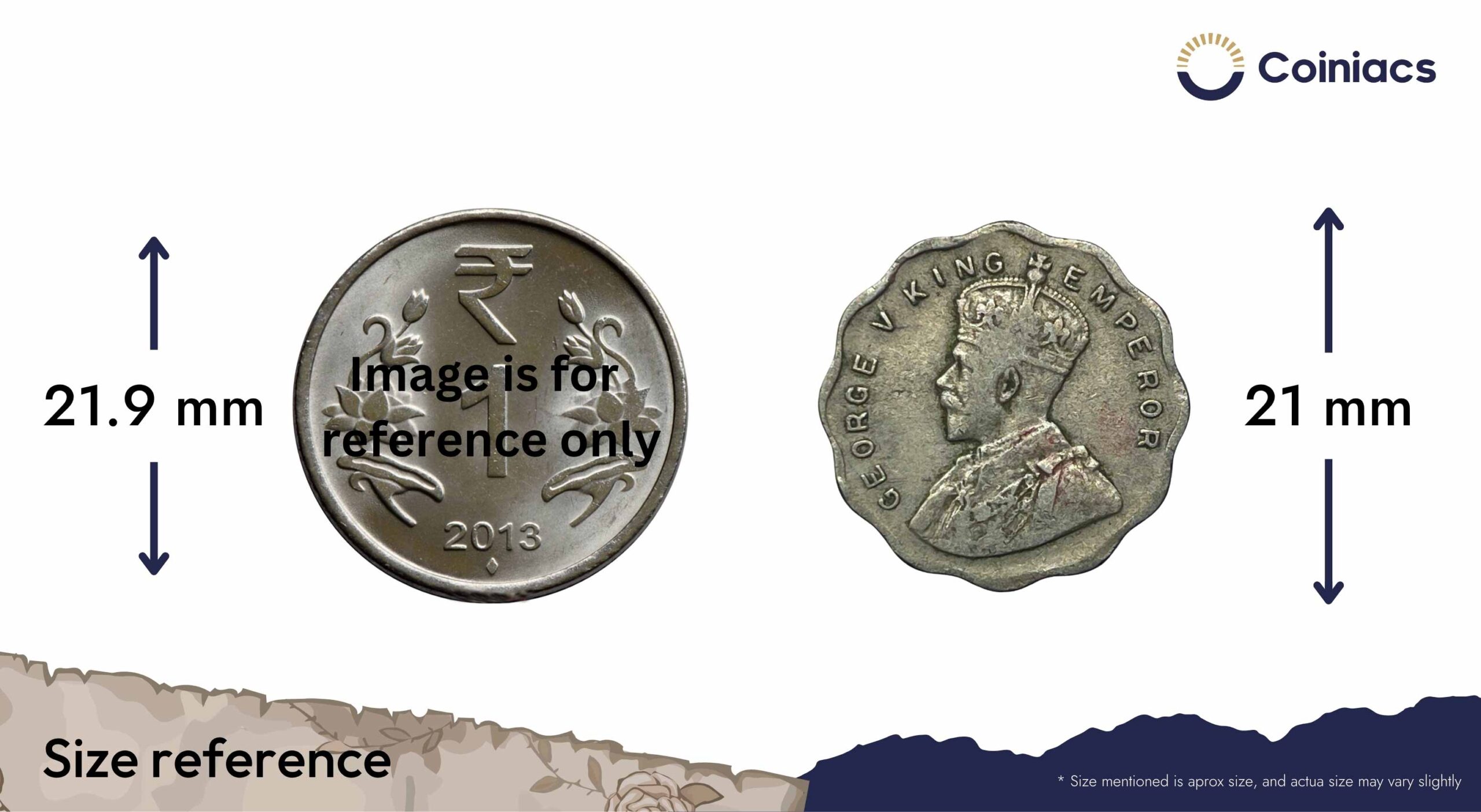 1 Anna George V King Emperor 1930 Calcutta Mint Cupro-Nickel Coin, British India Uniform Coinage, Collectible. - Image 4