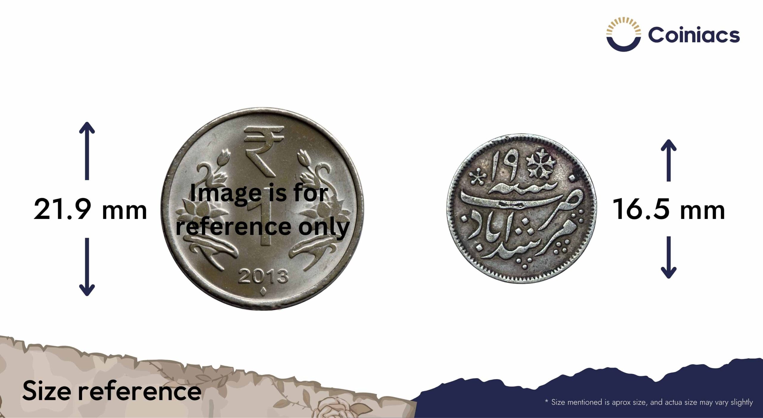 Quarter Rupee Shah Alam II RY-19 1204 AH (1831-1835 CE) Murshidabad Mint (Calcutta Mint) (Steam Driven Minting) Silver Old Coin, Bengal Presidency, Collectible. - Image 4