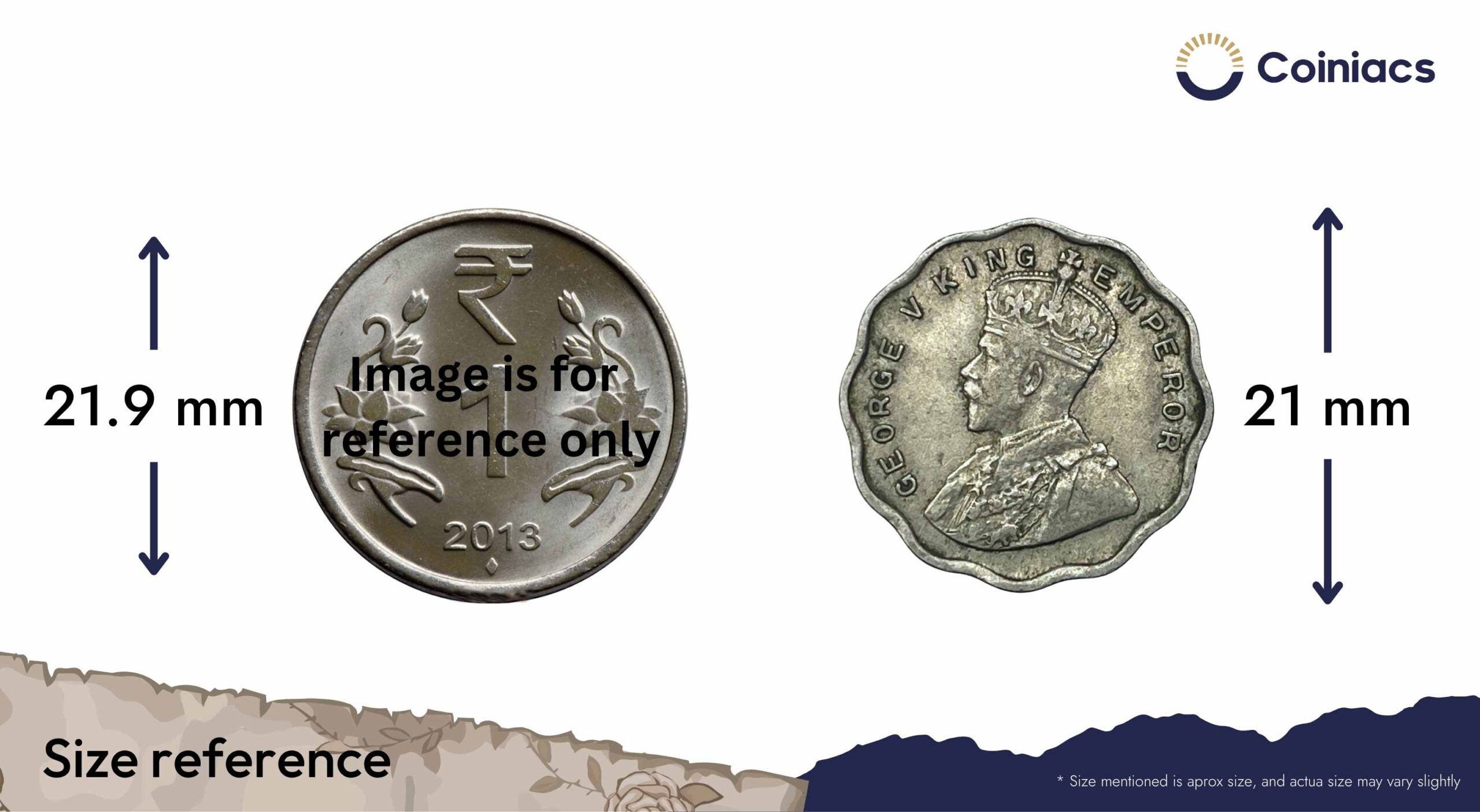 1 Anna George V King Emperor 1934 Calcutta Mint Cupro-Nickel Coin, British India Uniform Coinage, XF. - Image 4