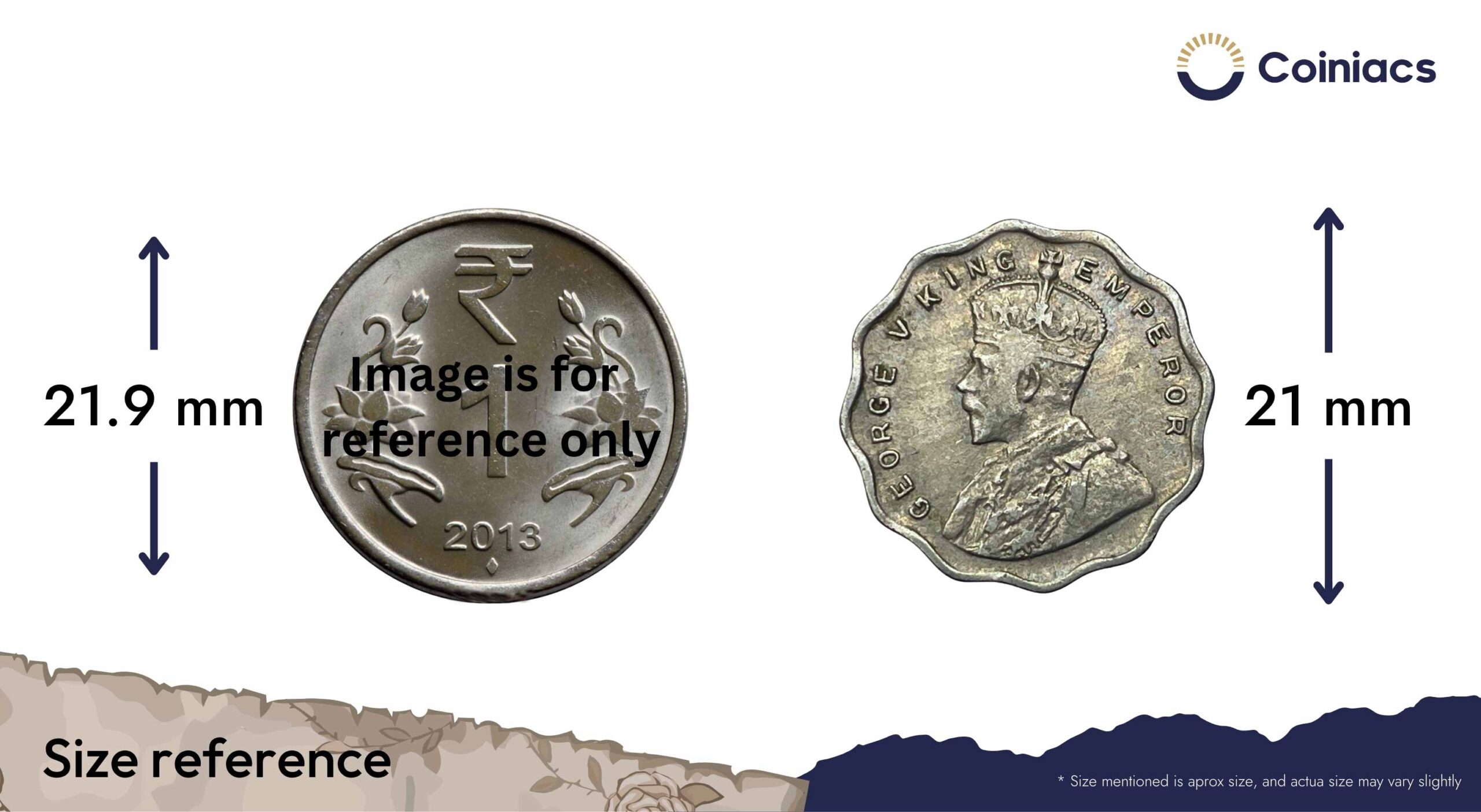 1 Anna George V King Emperor 1935 Bombay Mint Cupro-Nickel Coin, British India Uniform Coinage, XF. - Image 4