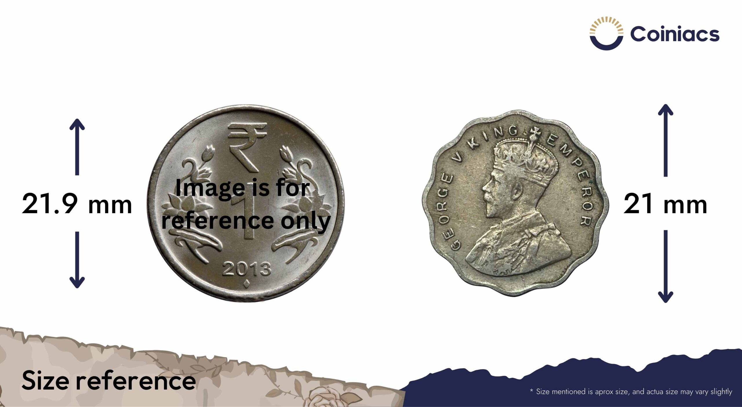 1 Anna George V King Emperor 1935 Calcutta Mint Cupro-Nickel Coin, British India Uniform Coinage, XF. - Image 4