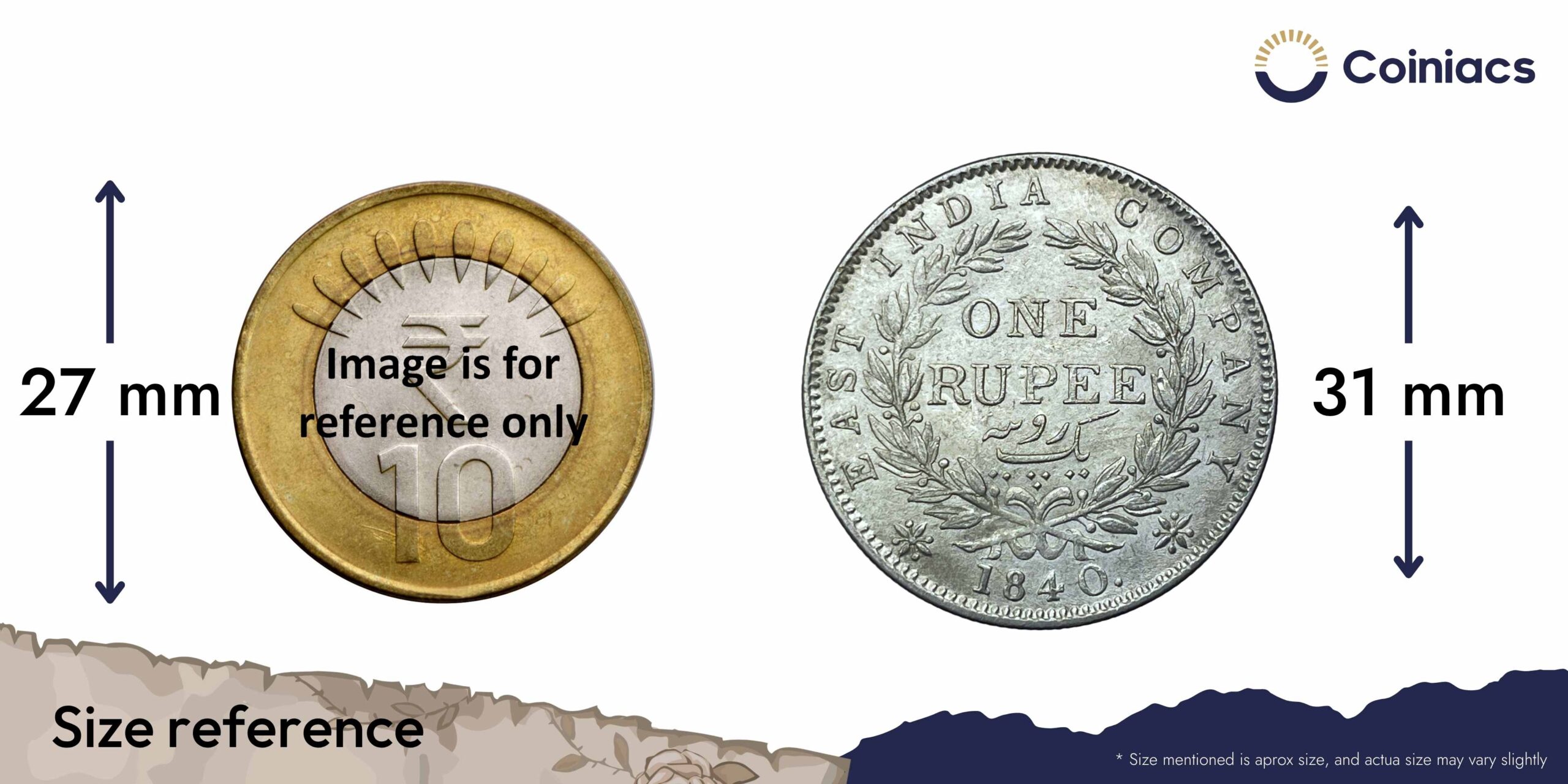 One Rupee Victoria Queen 1840 Continuous Legend 11.6 gms Silver Coin, British India Uniform Coinage, UNC. - Image 4