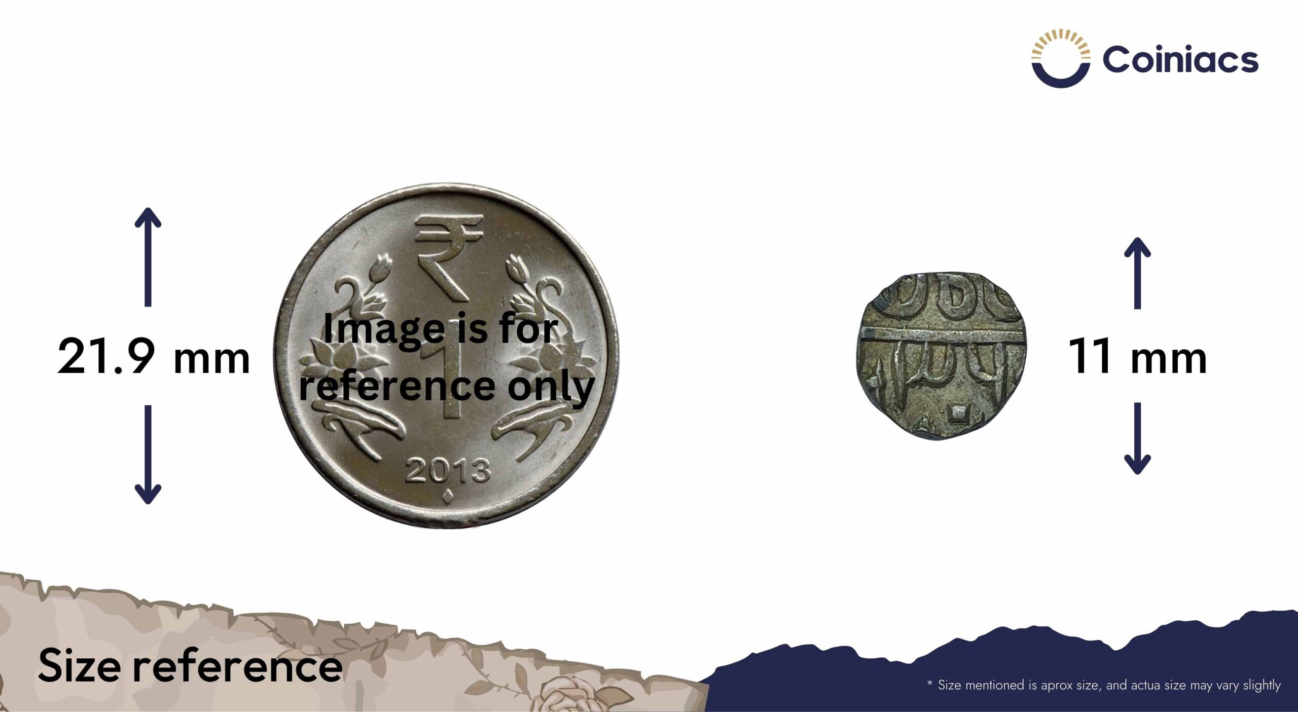 1/4 Rupee Udaya Singh XX36 AH (1236 AH 1821 CE) RY 4X (45) Silver Coin, Princely State of Pratapgarh, UNC. - Image 4