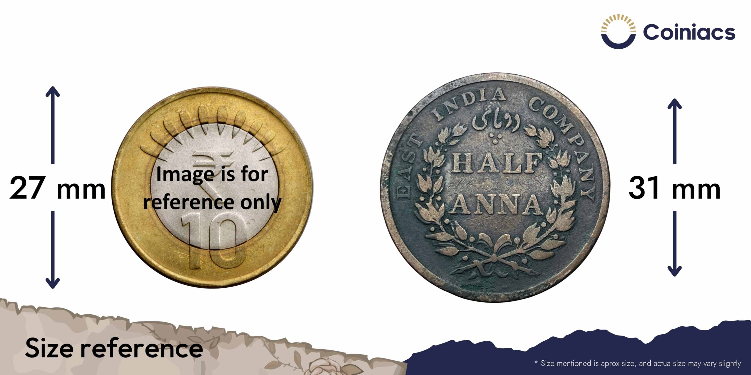Half Anna East India Company 1845 CE (Key Date) Copper Coin, British India Uniform Coinage, Collectible. - Image 4