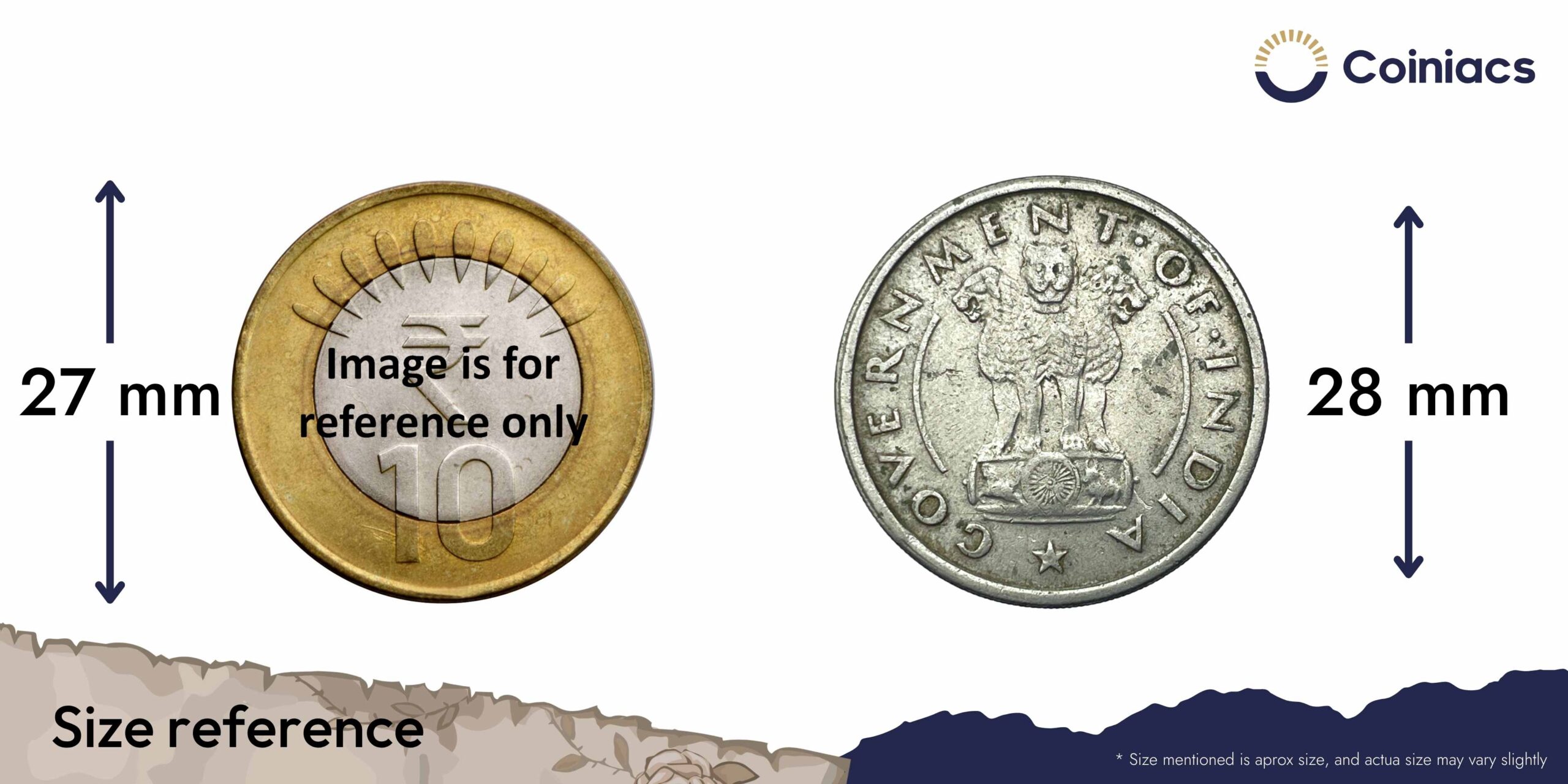 One Rupee Anna Series 1954 (Key Date) Bombay Mint Nickel Coin, Republic India Anna Series, XF. - Image 4