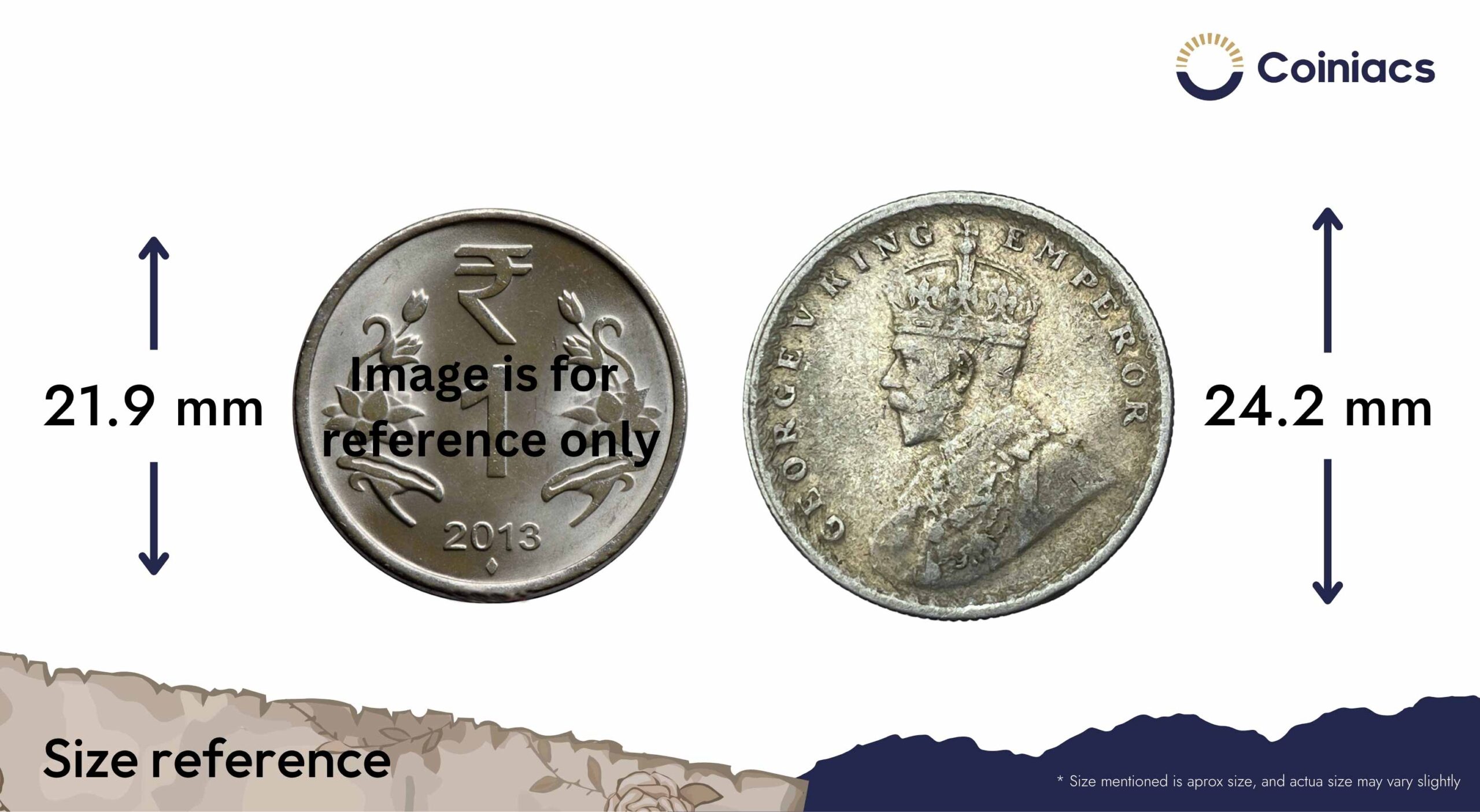 Scarce Half Rupee George V King Emperor 1927 Calcutta Mint 5.8 gms Silver Coin, British India Uniform Coinage, Collectible. - Image 4