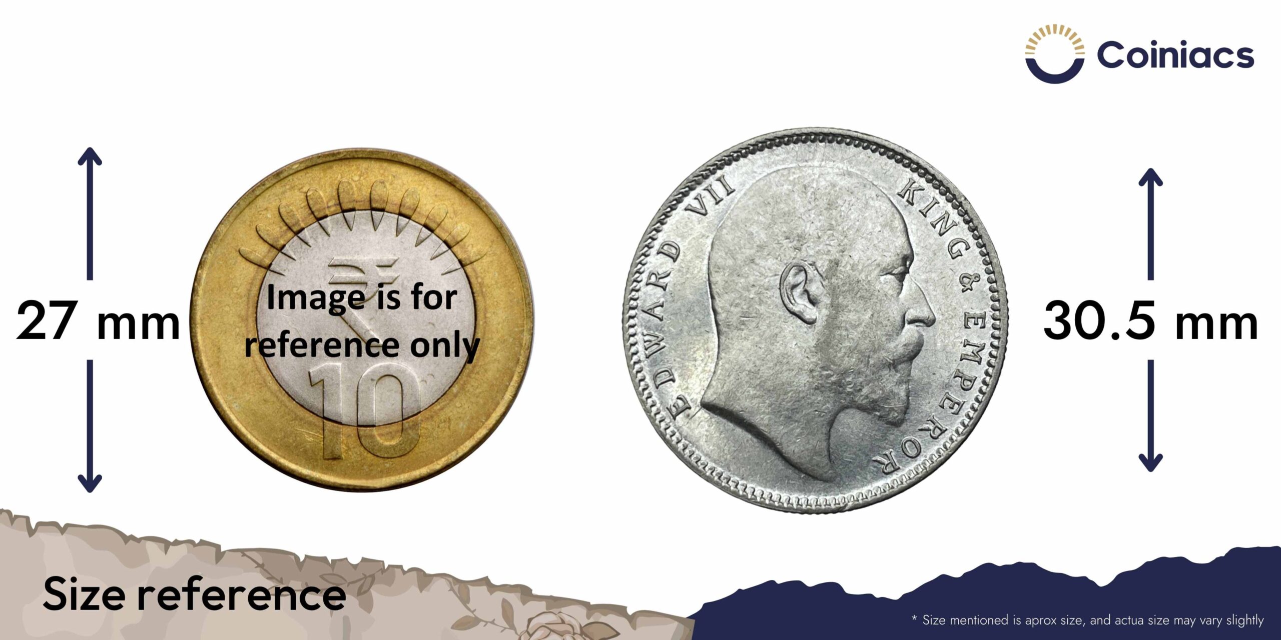 One Rupee Edward VII King & Emperor 1906 CE Bombay Mint Silver Coin, British India Uniform Coinage, UNC. - Image 4