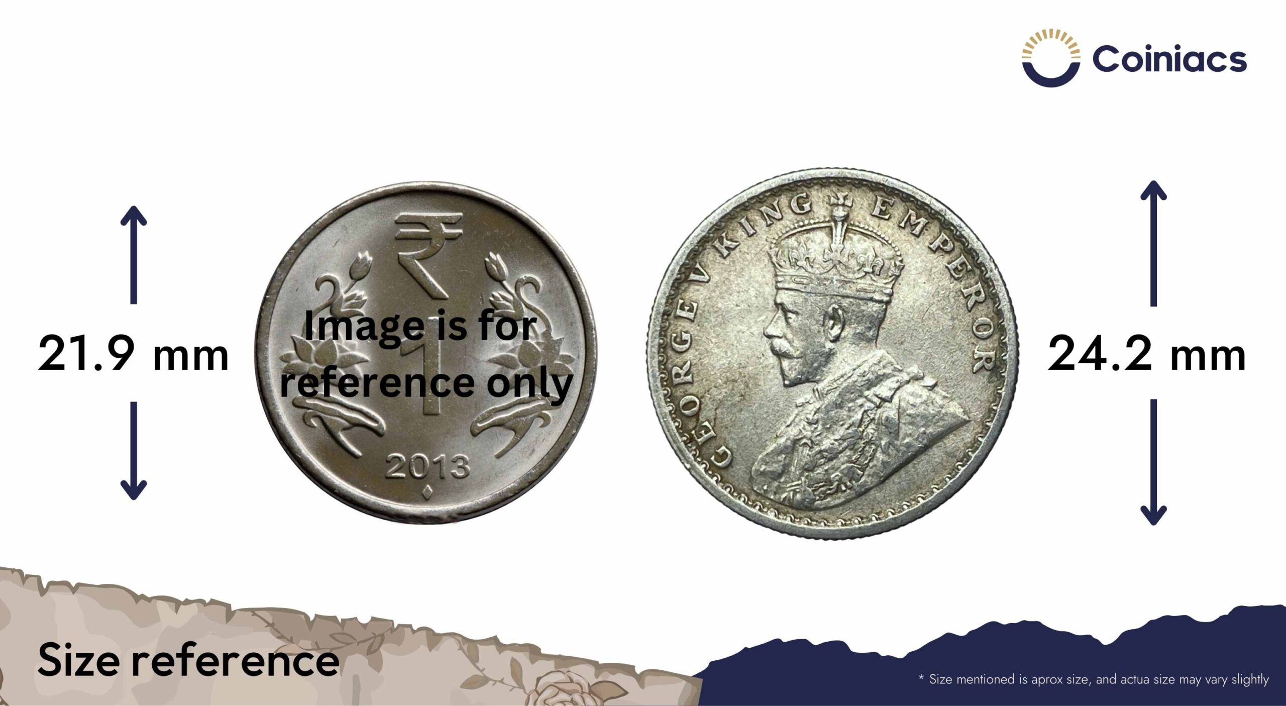 Scarce Half Rupee George V King Emperor 1912 Calcutta Mint Silver Coin, British India Uniform Coinage, XF. - Image 4