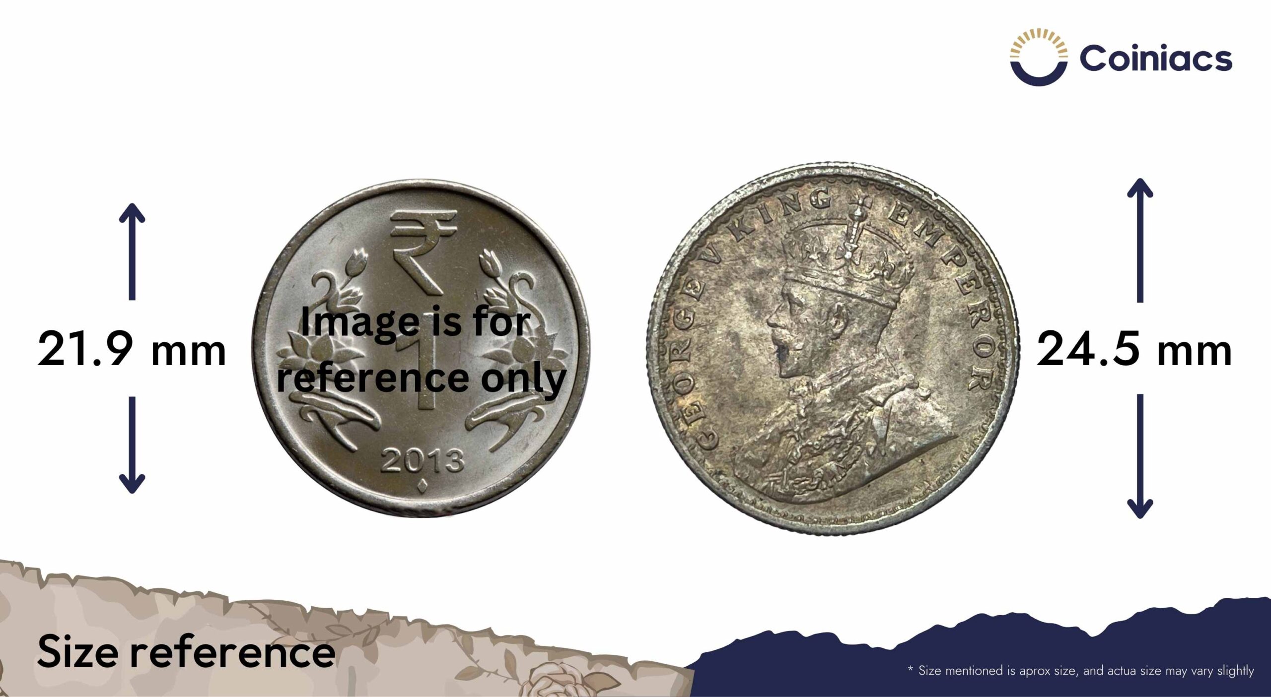 Scarce Half Rupee George V King Emperor 1933 Calcutta Mint 5.8 gms Silver Coin, British India Uniform Coinage, AU. - Image 4