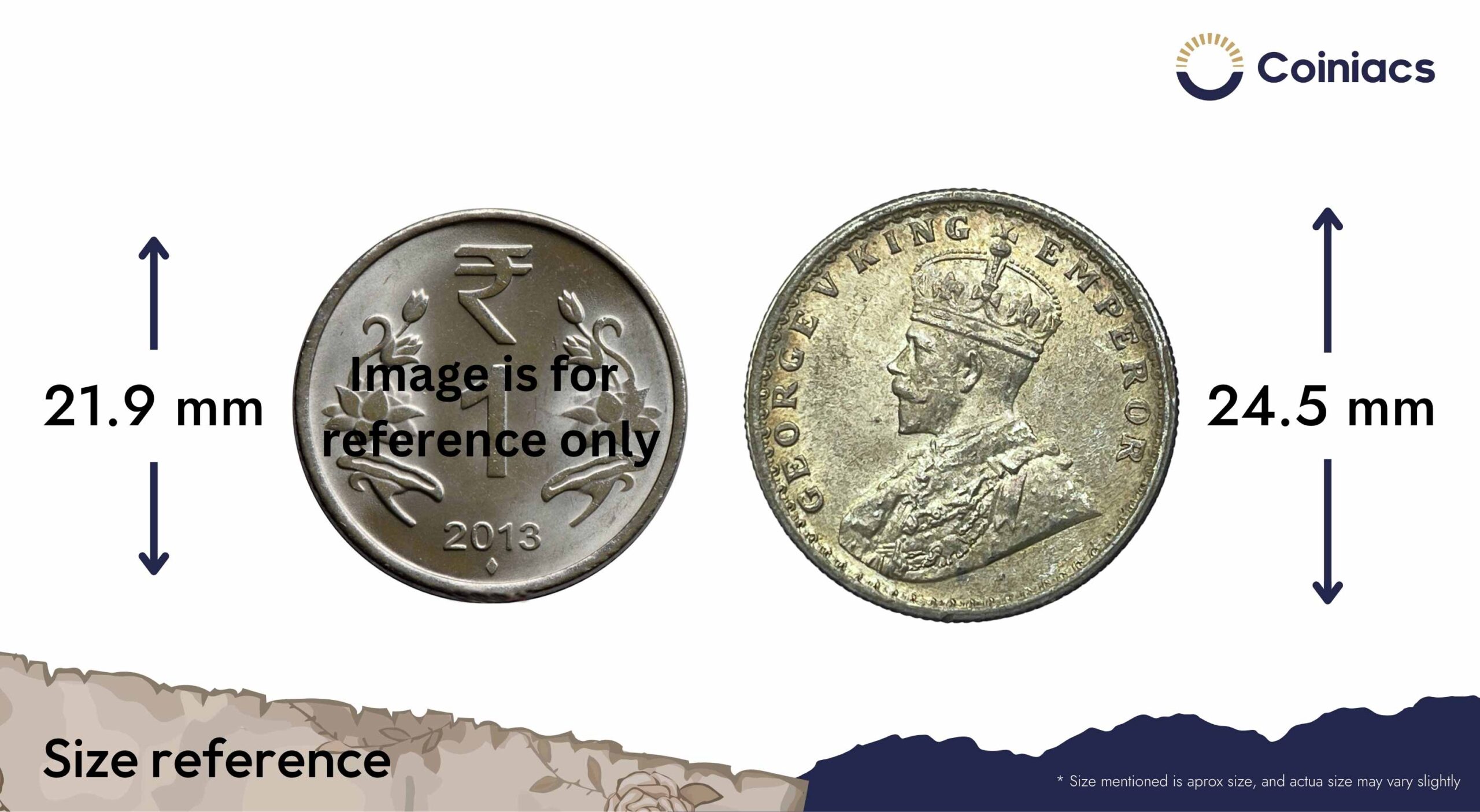 Scarce Half Rupee George V King Emperor 1936 Calcutta Mint 5.8 gms Silver Coin, British India Uniform Coinage, AU. - Image 4