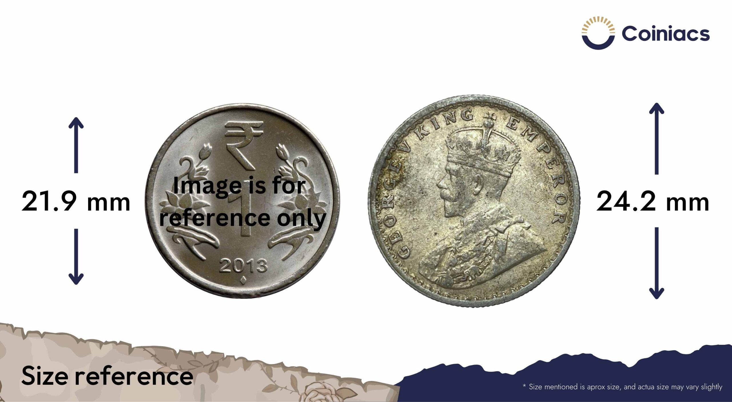 Scarce Half Rupee George V King Emperor 1925 Calcutta Mint 5.8 gms Silver Coin, British India Uniform Coinage, XF. - Image 4