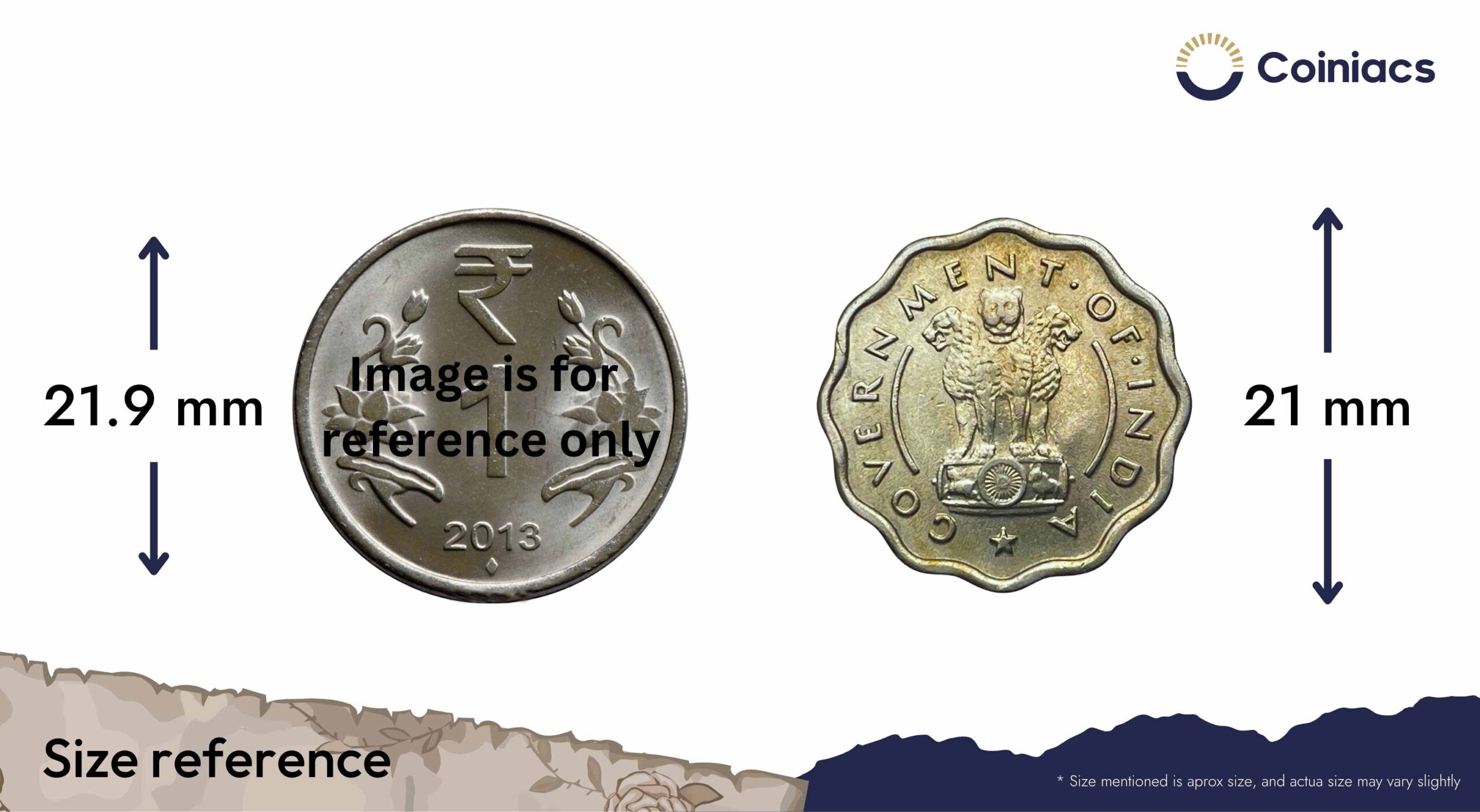 One Anna Bull 1954 Bombay Mint Copper-Nickel Coin, Republic India Anna Series, AU. - Image 4