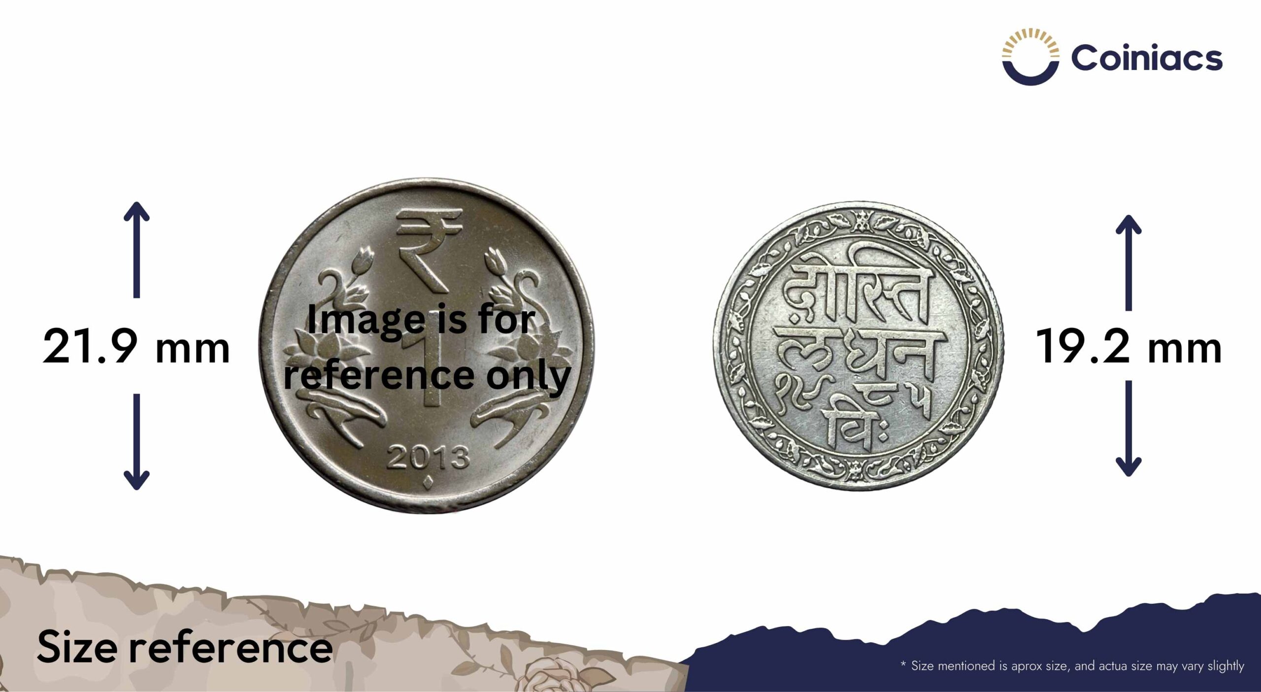 Scarce 1/4 Rupee Fatteh Singh, Chitrakoot Udaipur Dosti London 1985 VS (1928 CE) Silver Coin, Princely State of Mewar, Collectible. - Image 4