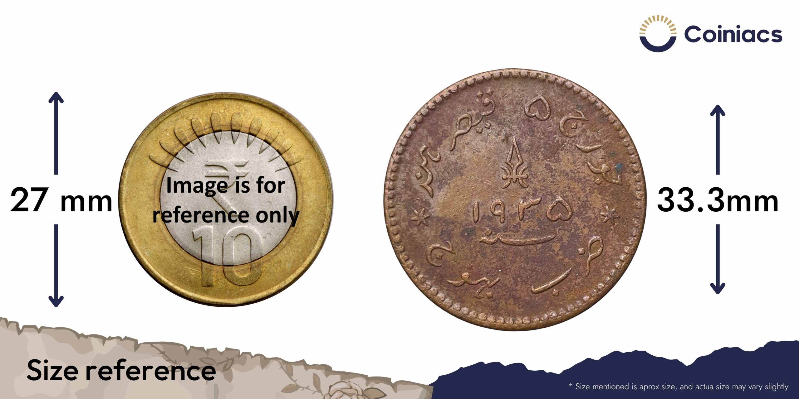Tran Dokdo (3 Dokdo) Khengarji III, George V 1935 CE 1992 VS Copper Coin, Princely State of Kutch, Collectible. - Image 4