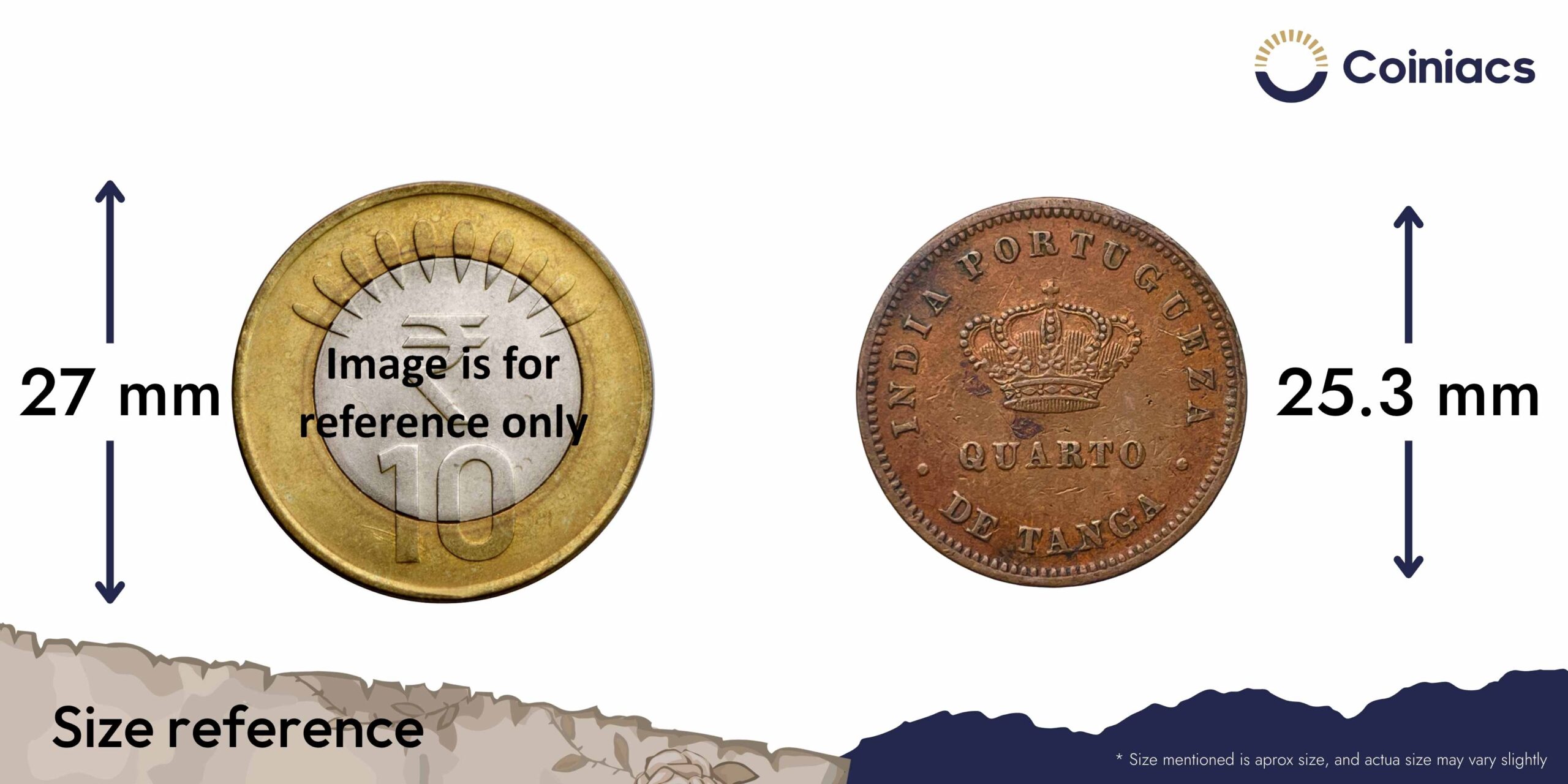 Quarto de Tanga Luiz I 1881 CE Copper Coin, Portuguese India, XF. - Image 4