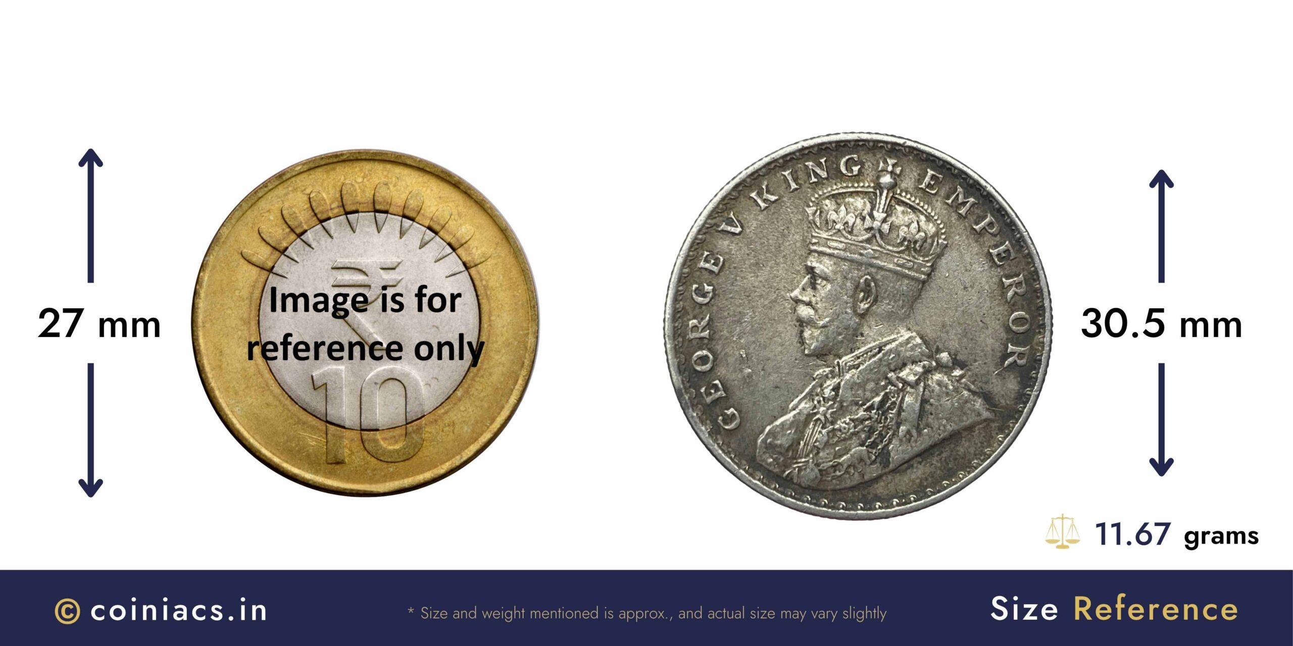 Rare One Rupee George V 1922 CE (Key Date) Bombay Mint Silver coin, British India Uniform Coinage, Collectible. - Image 4