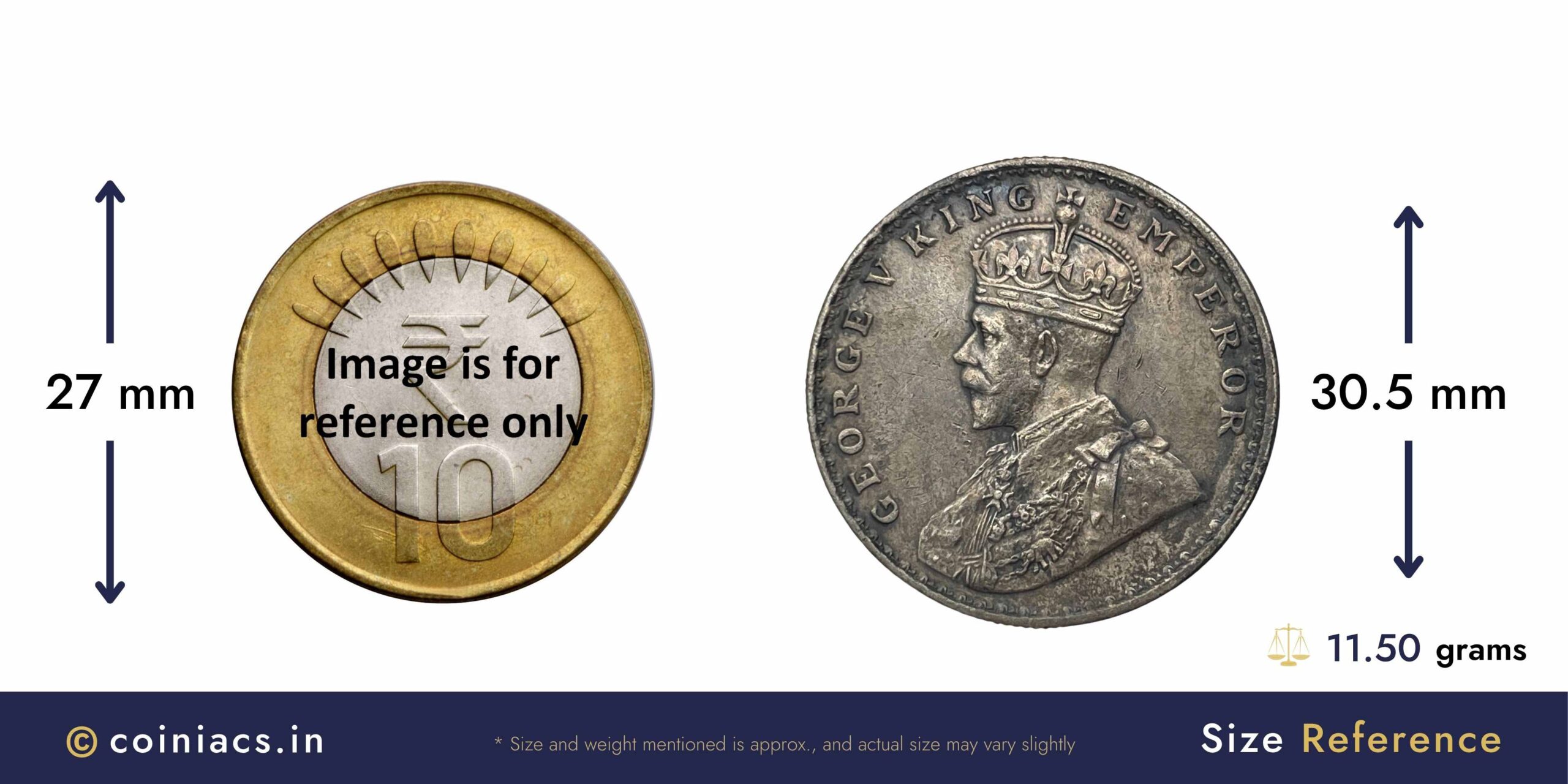 Rare Error Brockage One Rupee George V Silver Coin, British India Uniform Coinage, Collectible. - Image 4