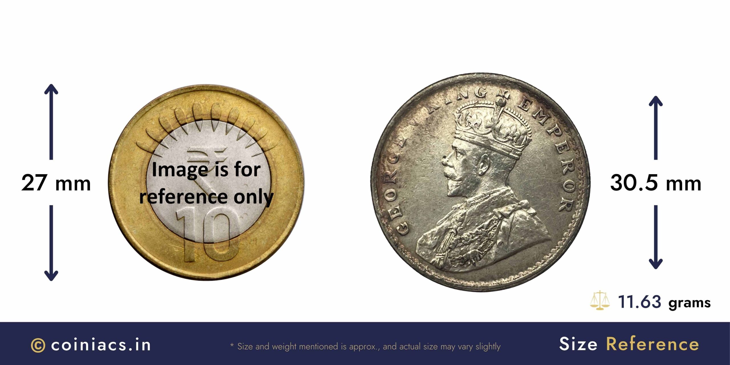 Rare Error Brockage One Rupee George V Silver Coin, British India Uniform Coinage, Collectible. - Image 4