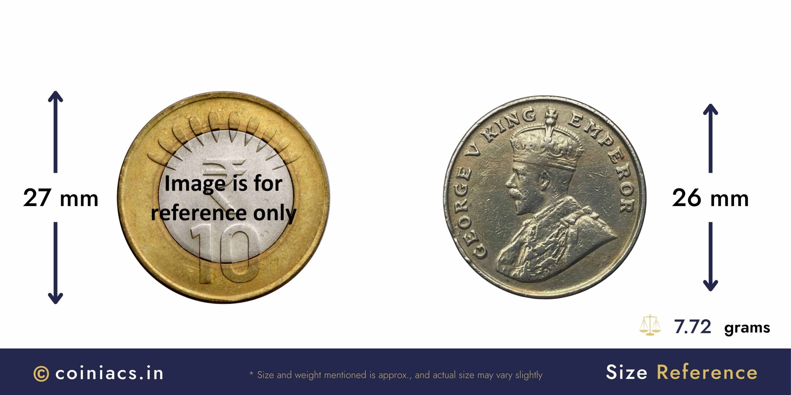 Exceedingly Rare 8 Annas George V King Emperor 1920 (Key Date) Bombay Mint Cupro-Nickel Coin, British India Uniform Coinage, Collectible. - Image 4