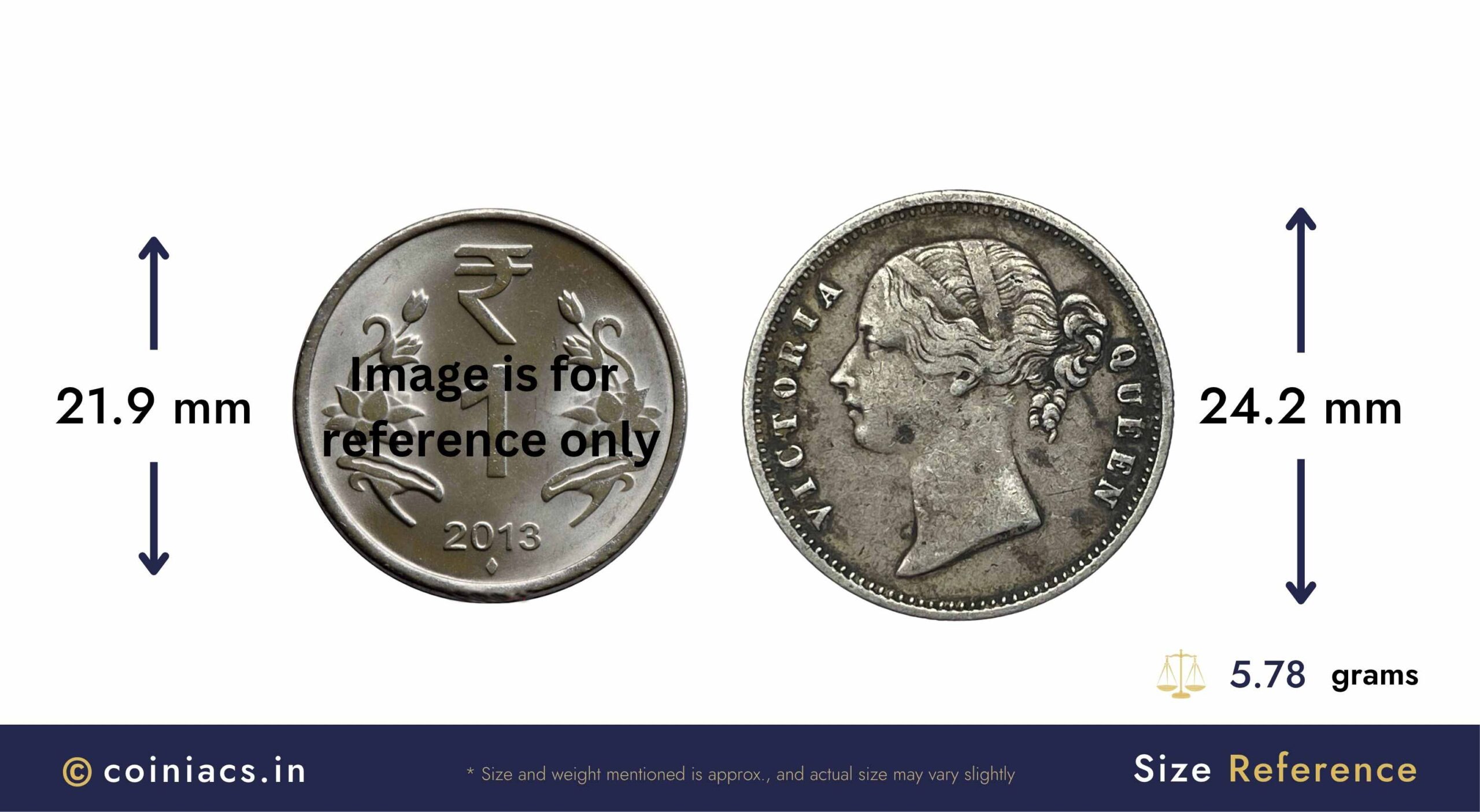Scarce Half Rupee Victoria Queen Divided Legend 1840 CE .W.W Incused 24 Berries (12+12) Calcutta Mint Silver Coin, British India Uniform Coinage, Collectible. - Image 4