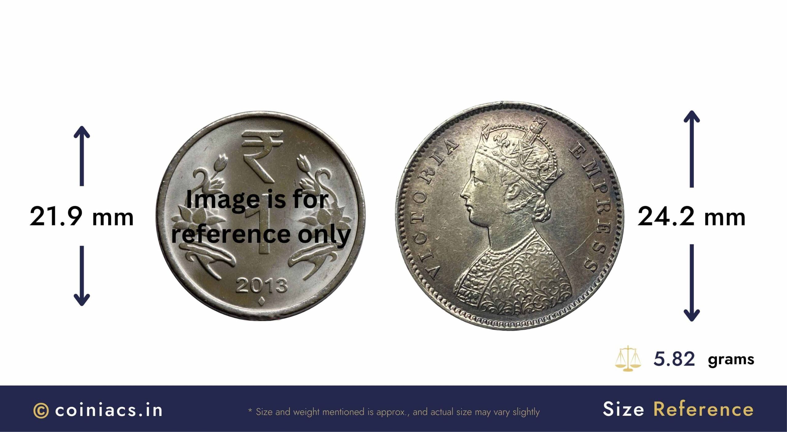 Rare Half Rupee Victoria Empress 1896 Calcutta Mint ‘C’ incuse (Obv-A, Rev-I) Silver Coin, British India Uniform Coinage, Collectible. - Image 4
