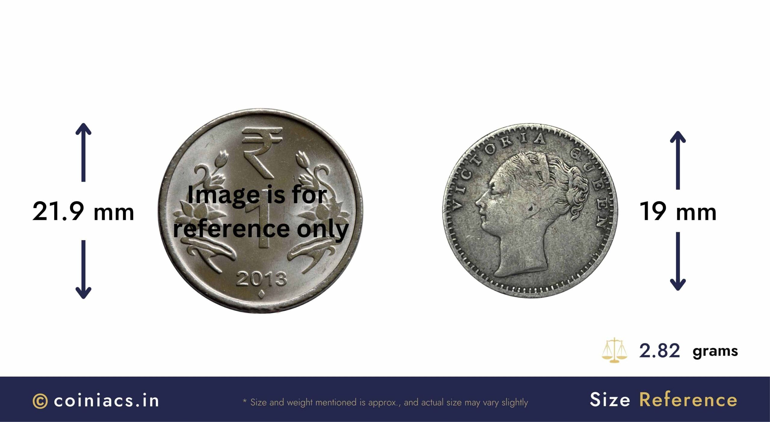 Rare 1/4 Rupee Victoria Queen Continuous Legend 1840 CE 34 Berries (Obv C, Rev II) Calcutta Mint Silver Coin, British India Uniform Coinage, Collectible. - Image 4
