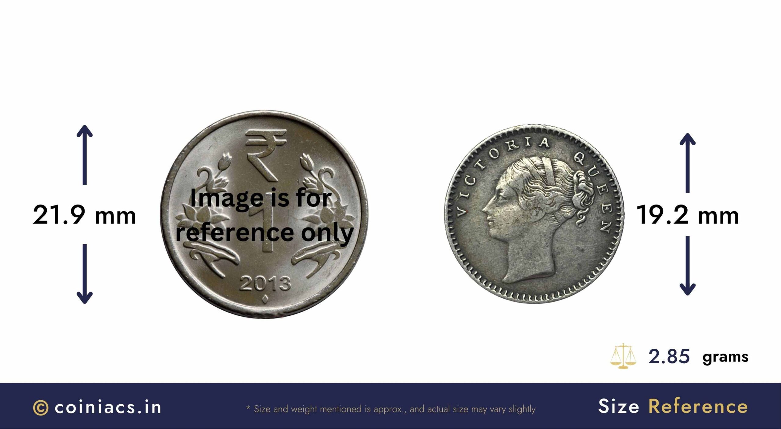 Rare 1/4 Rupee Victoria Queen Continuous Legend 1840 CE 20 Berries Calcutta Mint Silver Coin, British India Uniform Coinage, Collectible. - Image 4